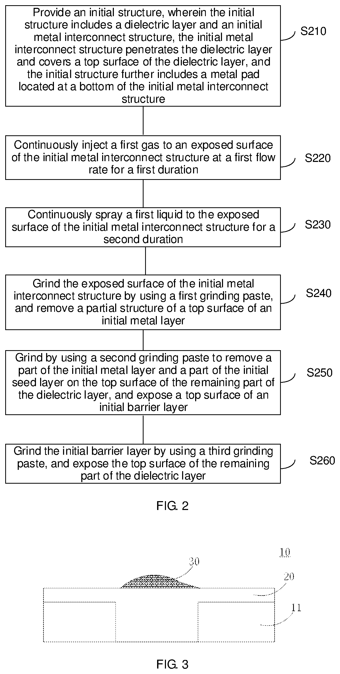 Patent US12417947 Figure 2 – Metal grinding pretreatment in semiconductor device fabrication method