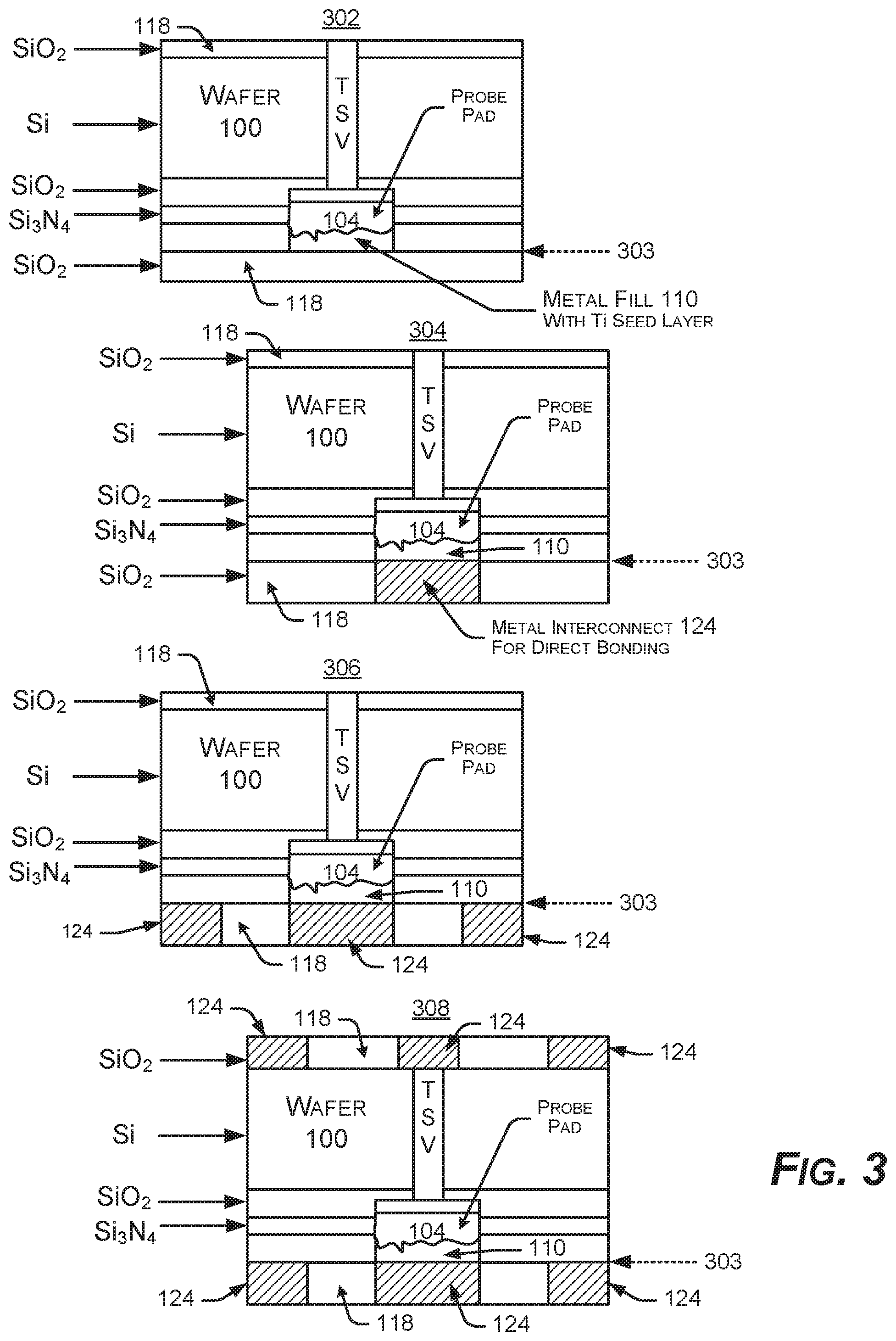 Patent US12417950 Figure 3 – Mitigating surface damage of probe pads in preparation for direct bonding of a substrate