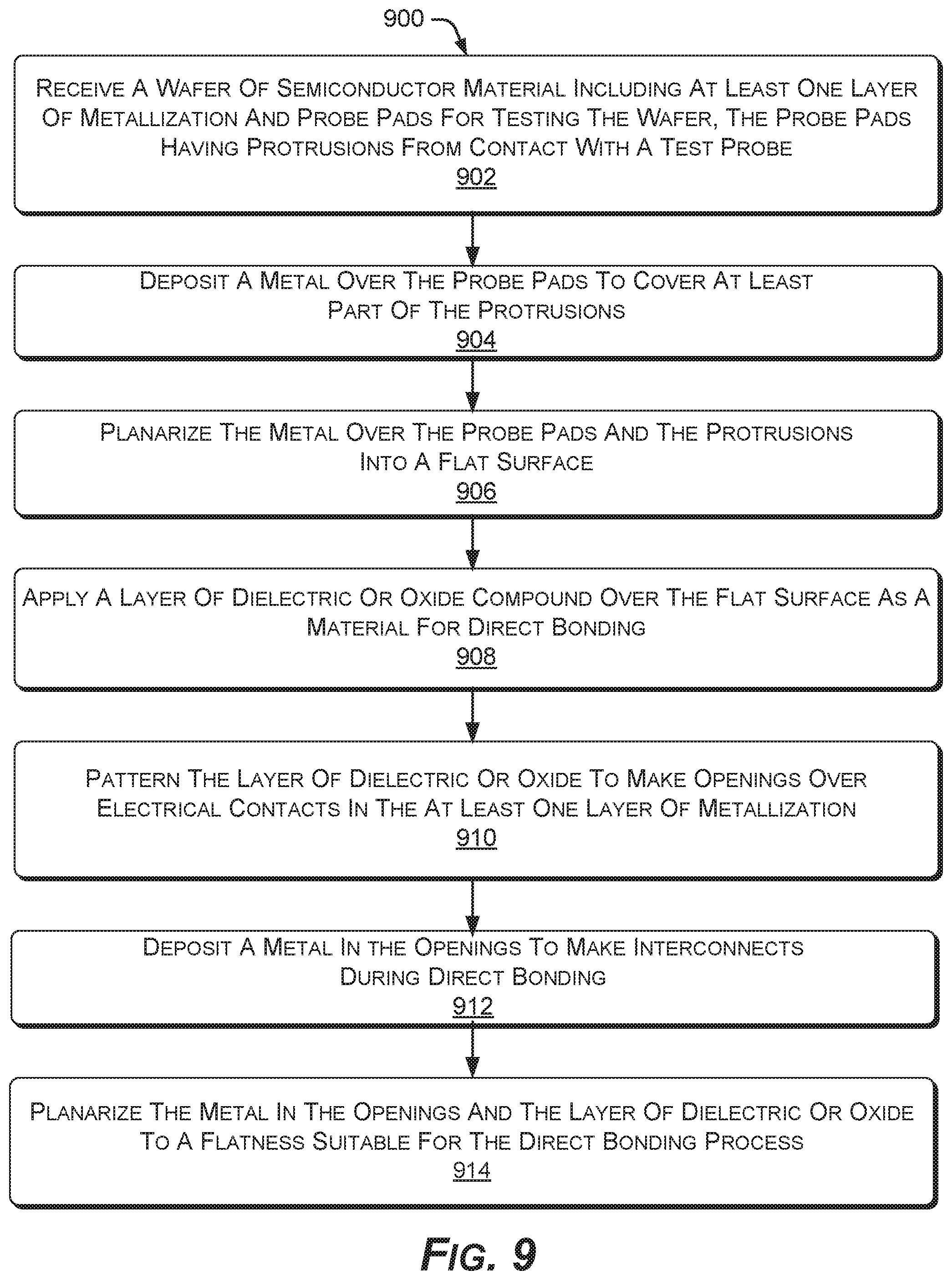 Patent US12417950 Figure 9 – Mitigating surface damage of probe pads in preparation for direct bonding of a substrate