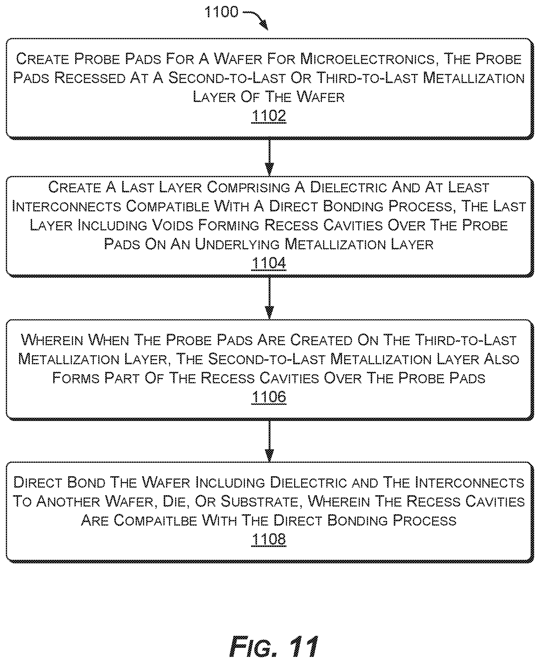 Patent US12417950 Figure 11 – Mitigating surface damage of probe pads in preparation for direct bonding of a substrate
