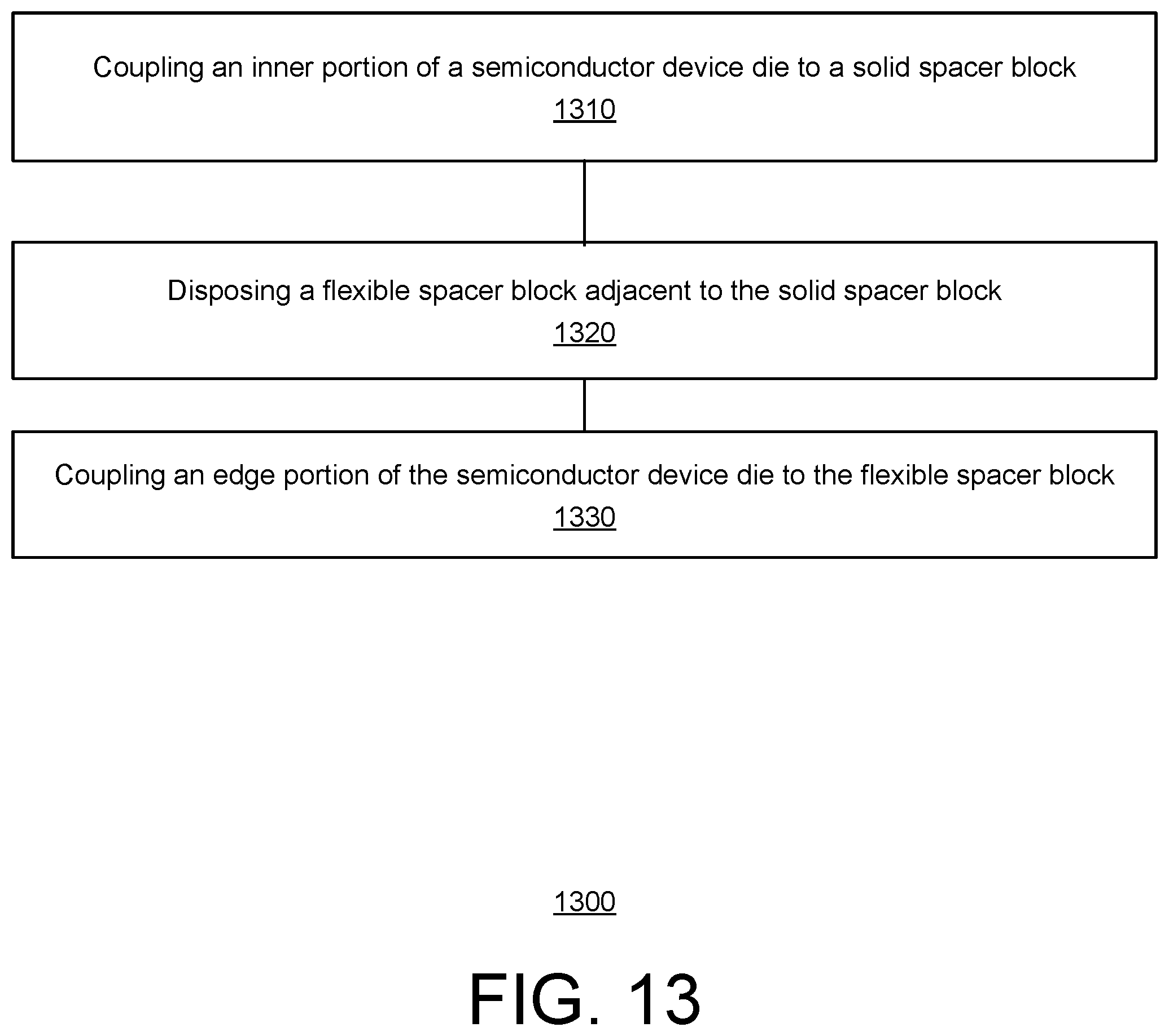 Patent US12417957 Figure 17 – Structure and method related to a power module using a hybrid spacer