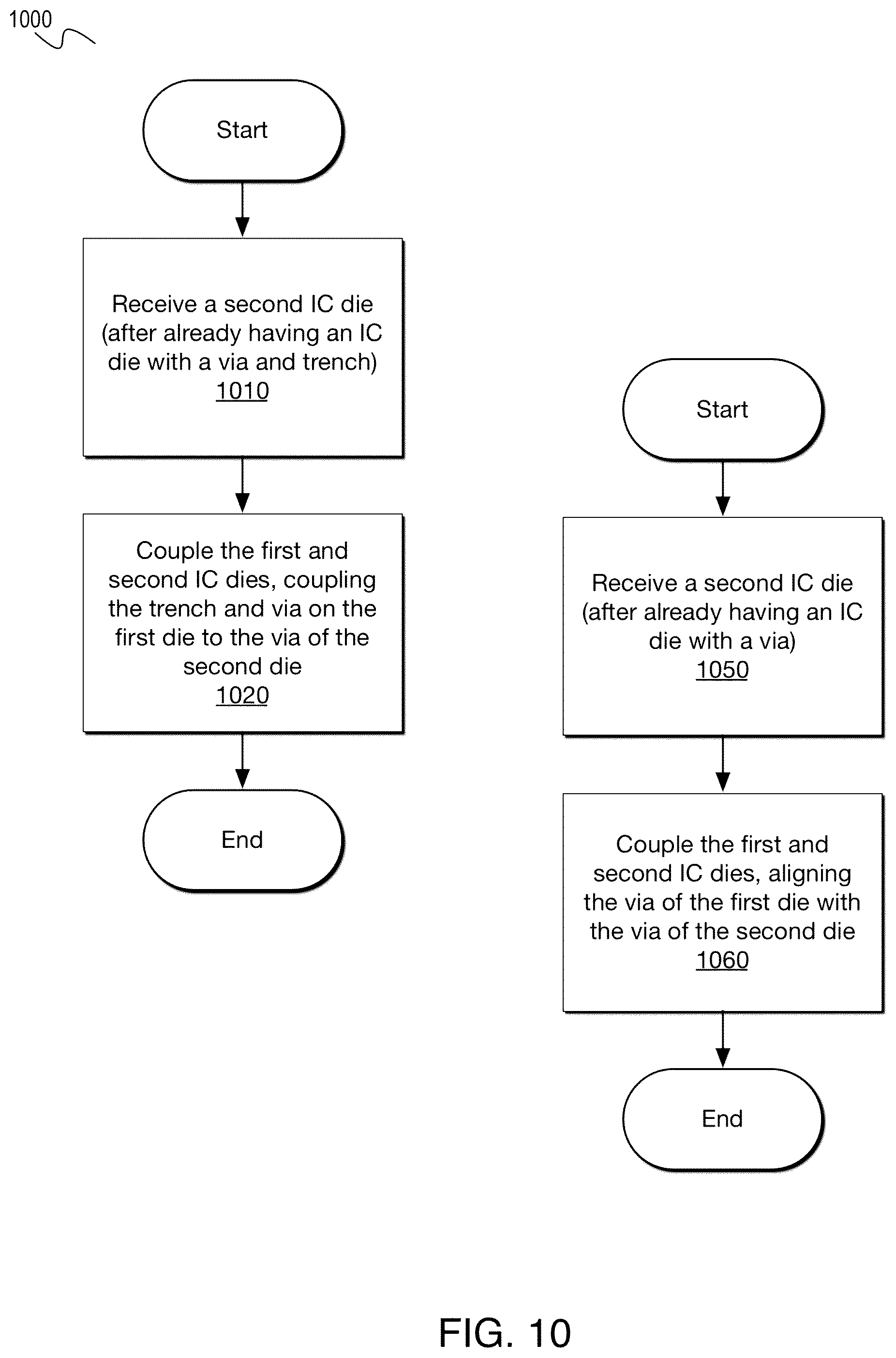 Patent US12417959 Figure 10 – Integrated circuit device cooling using thermoresponsive materials