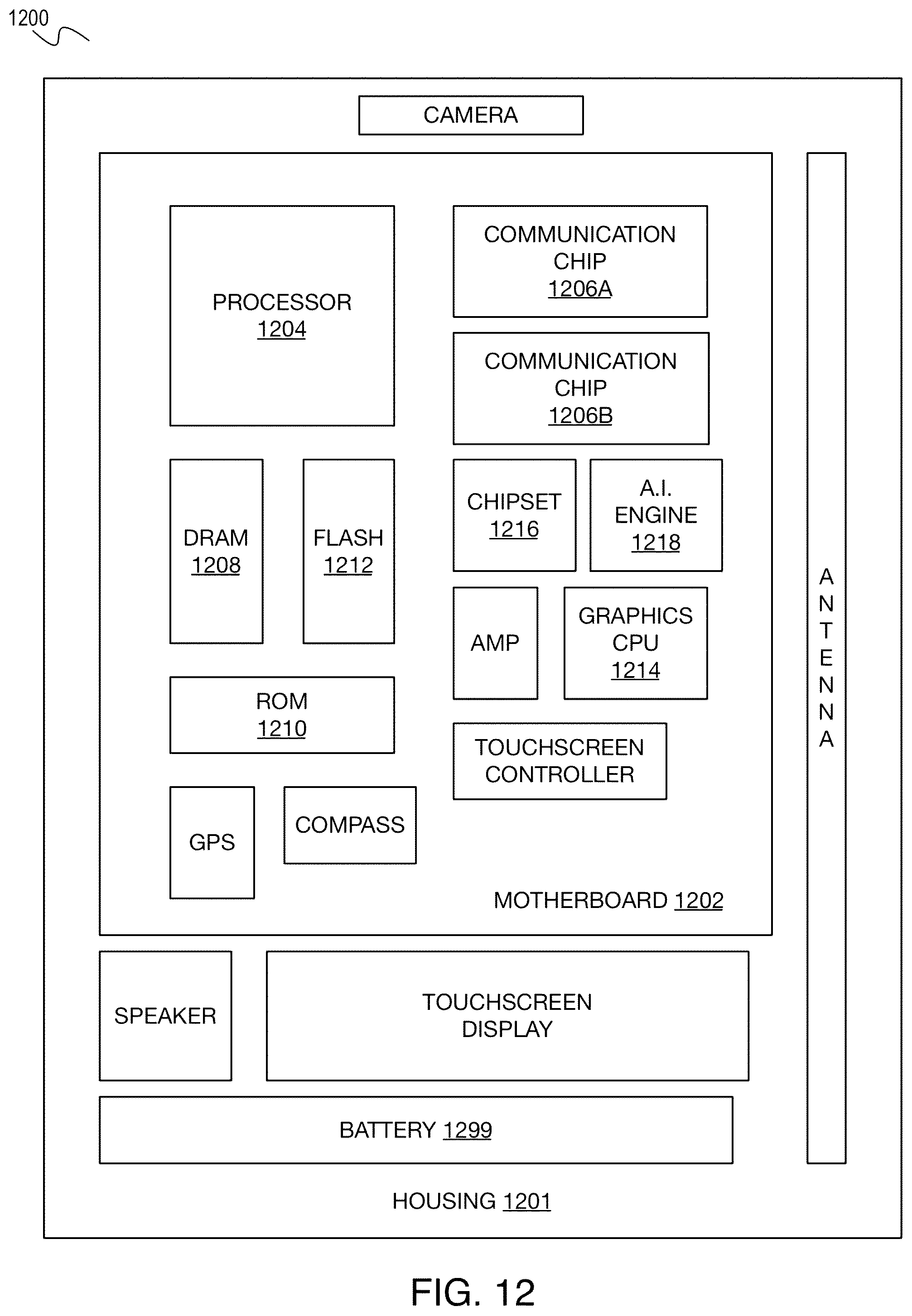 Patent US12417959 Figure 12 – Integrated circuit device cooling using thermoresponsive materials