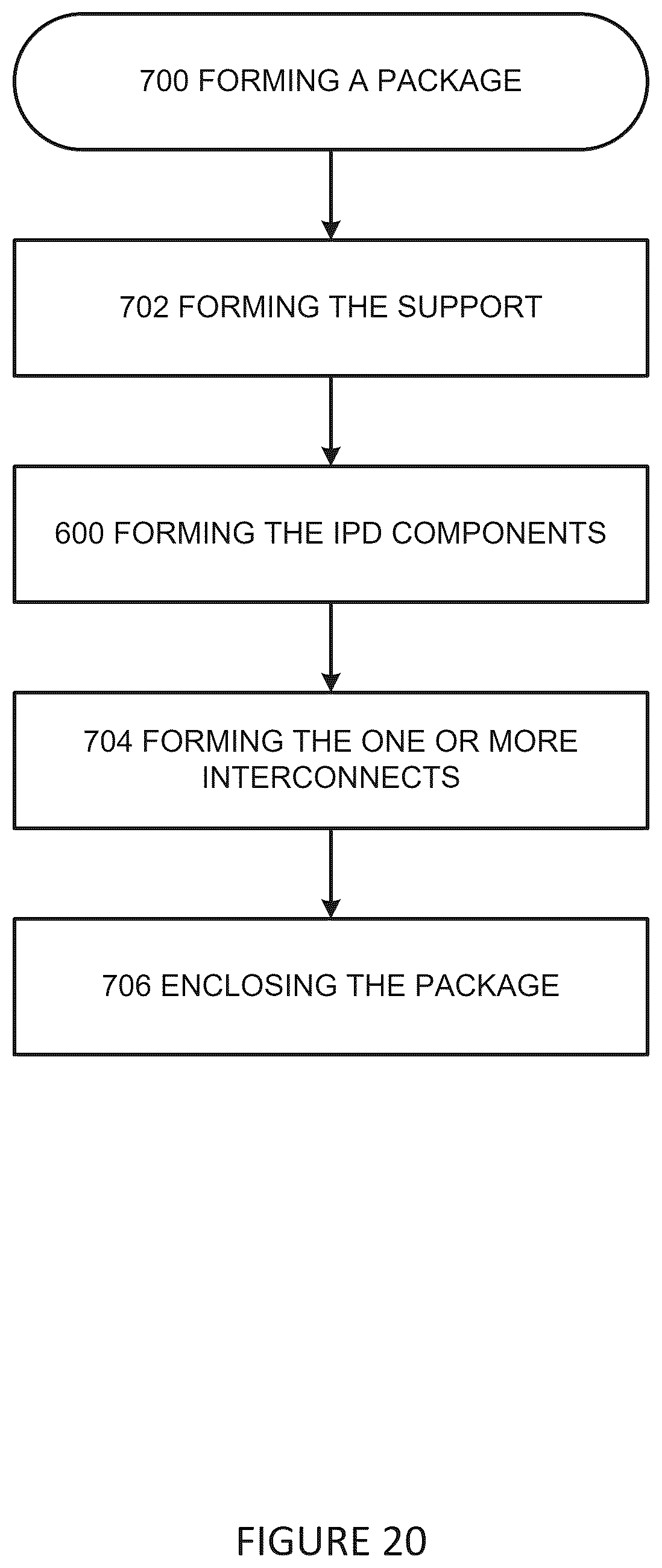 Patent US12417966 Figure 20 – IPD components having SiC substrates and devices and processes implementing the same