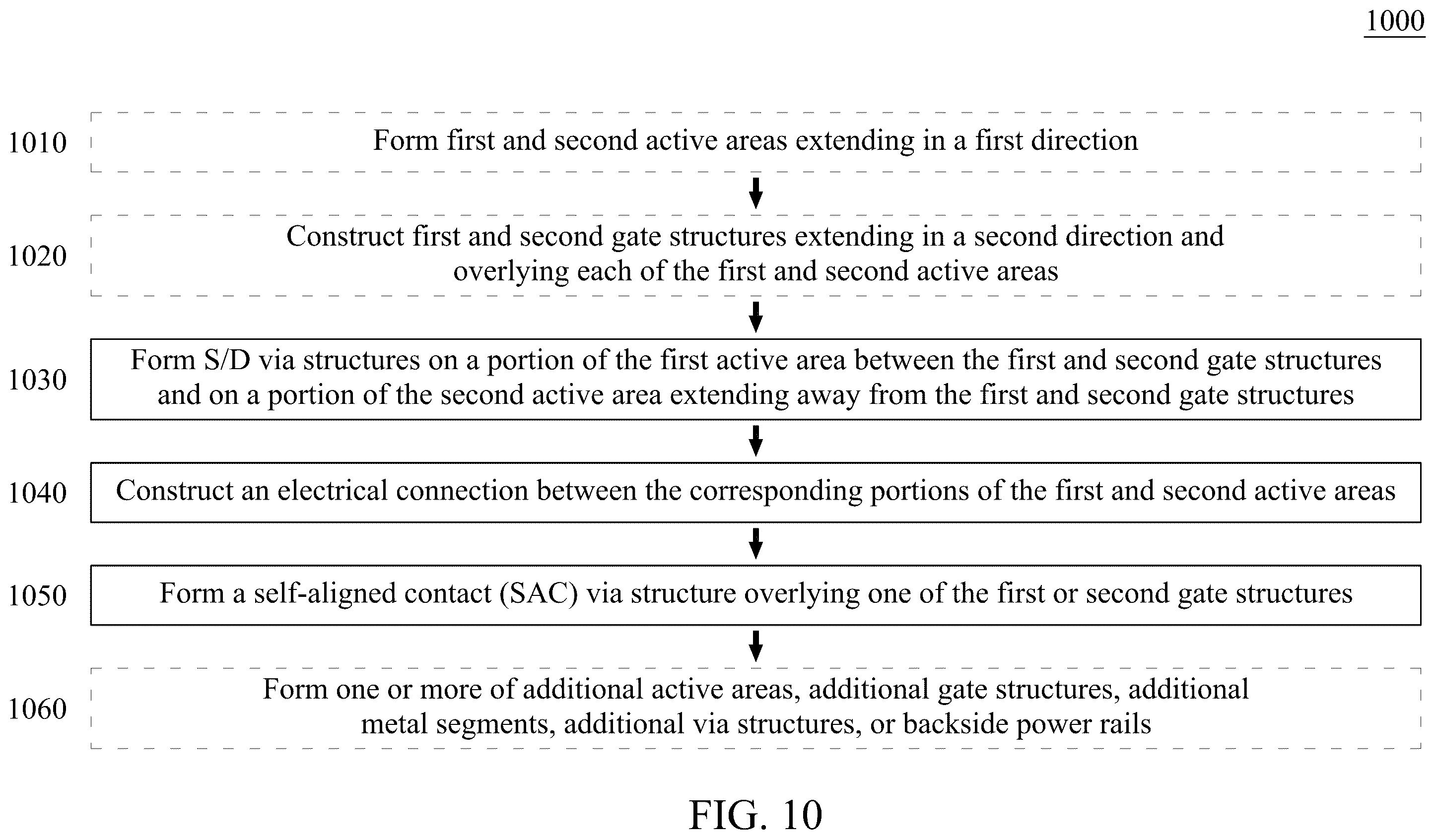 Patent US12417980 Figure 12 – First metal structure, layout, and method