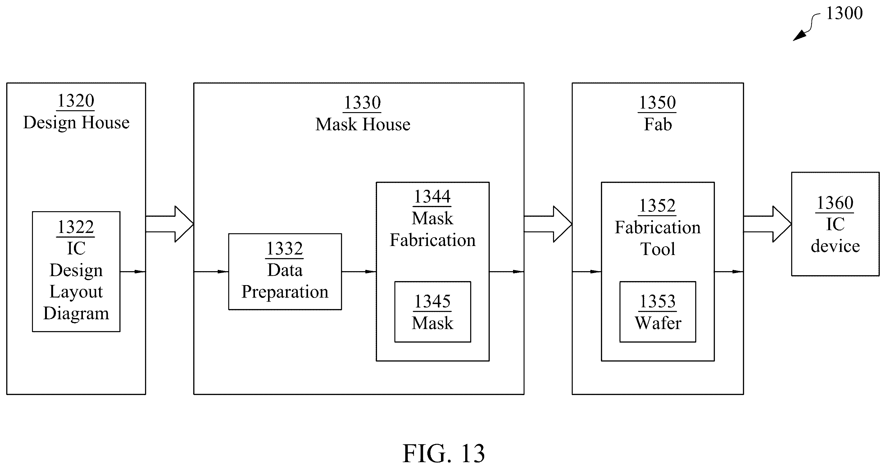 Patent US12417980 Figure 15 – First metal structure, layout, and method