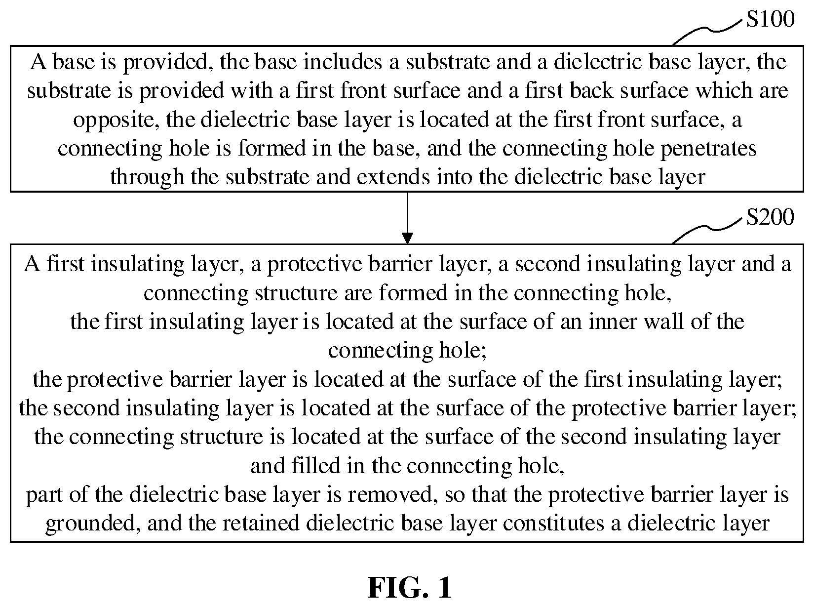 Patent US12417984 — Semiconductor structure with an air gap, method for forming same, and stacked structure — Figure 1