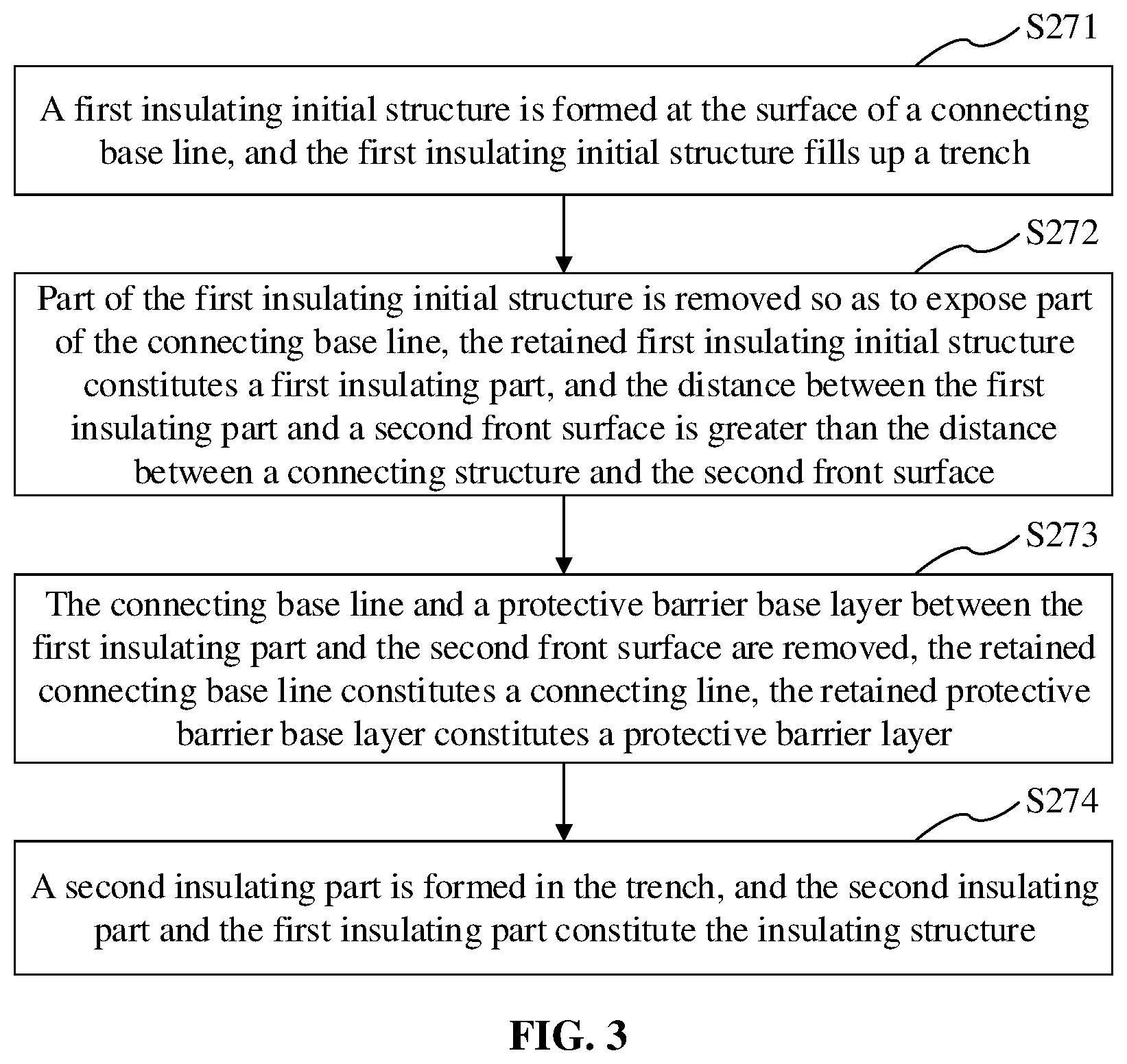 Patent US12417984 Figure 3 – Semiconductor structure with an air gap, method for forming same, and stacked structure