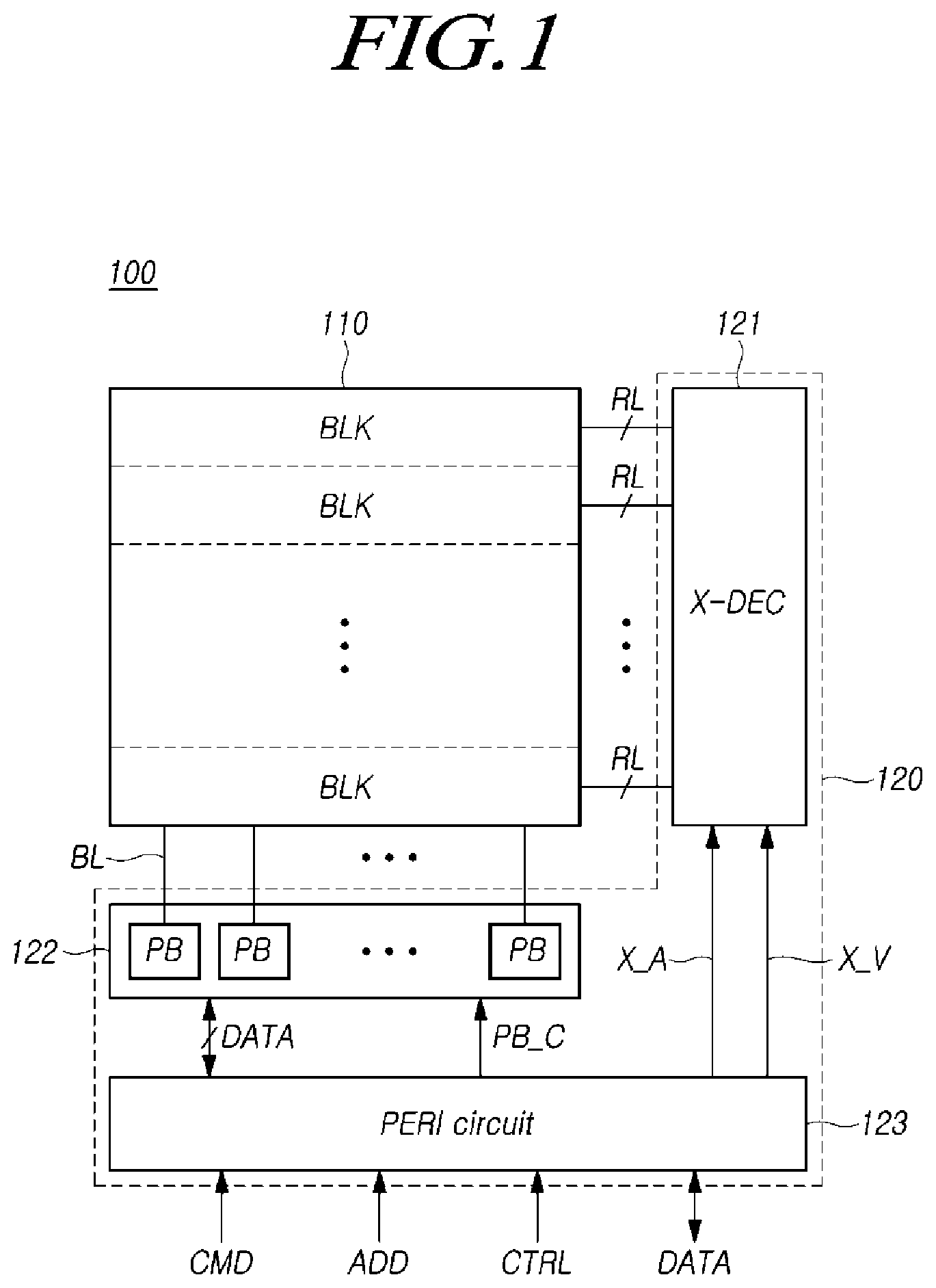Patent US12417989 Figure 1 – Semiconductor memory device including stacked semiconductor layers