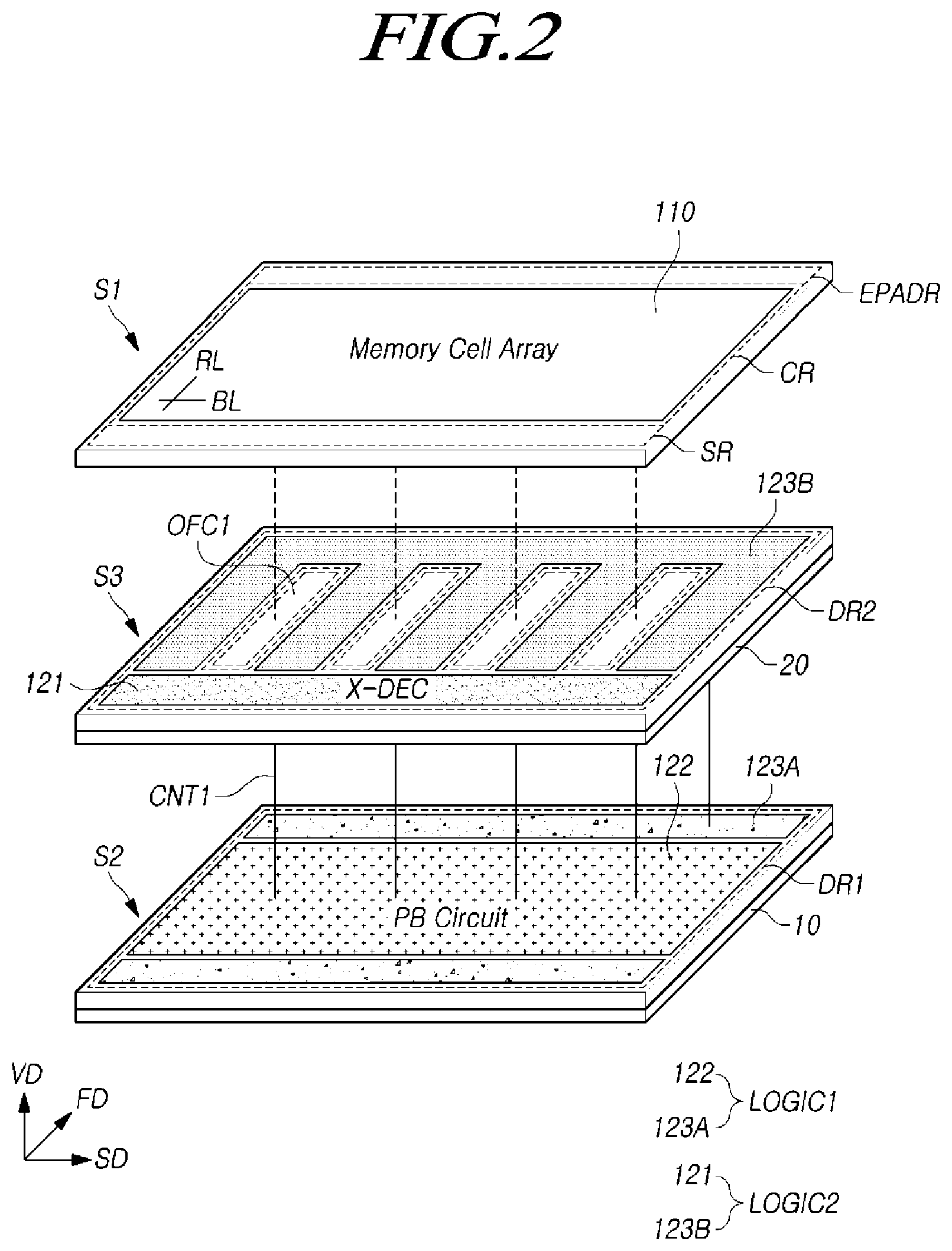 Patent US12417989 Figure 2 – Semiconductor memory device including stacked semiconductor layers
