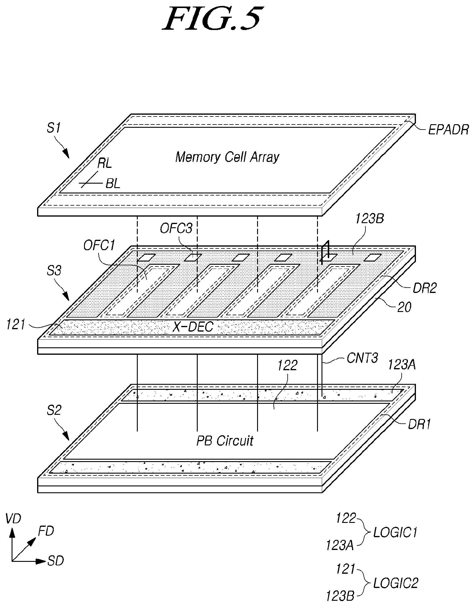Patent US12417989 Figure 5 – Semiconductor memory device including stacked semiconductor layers