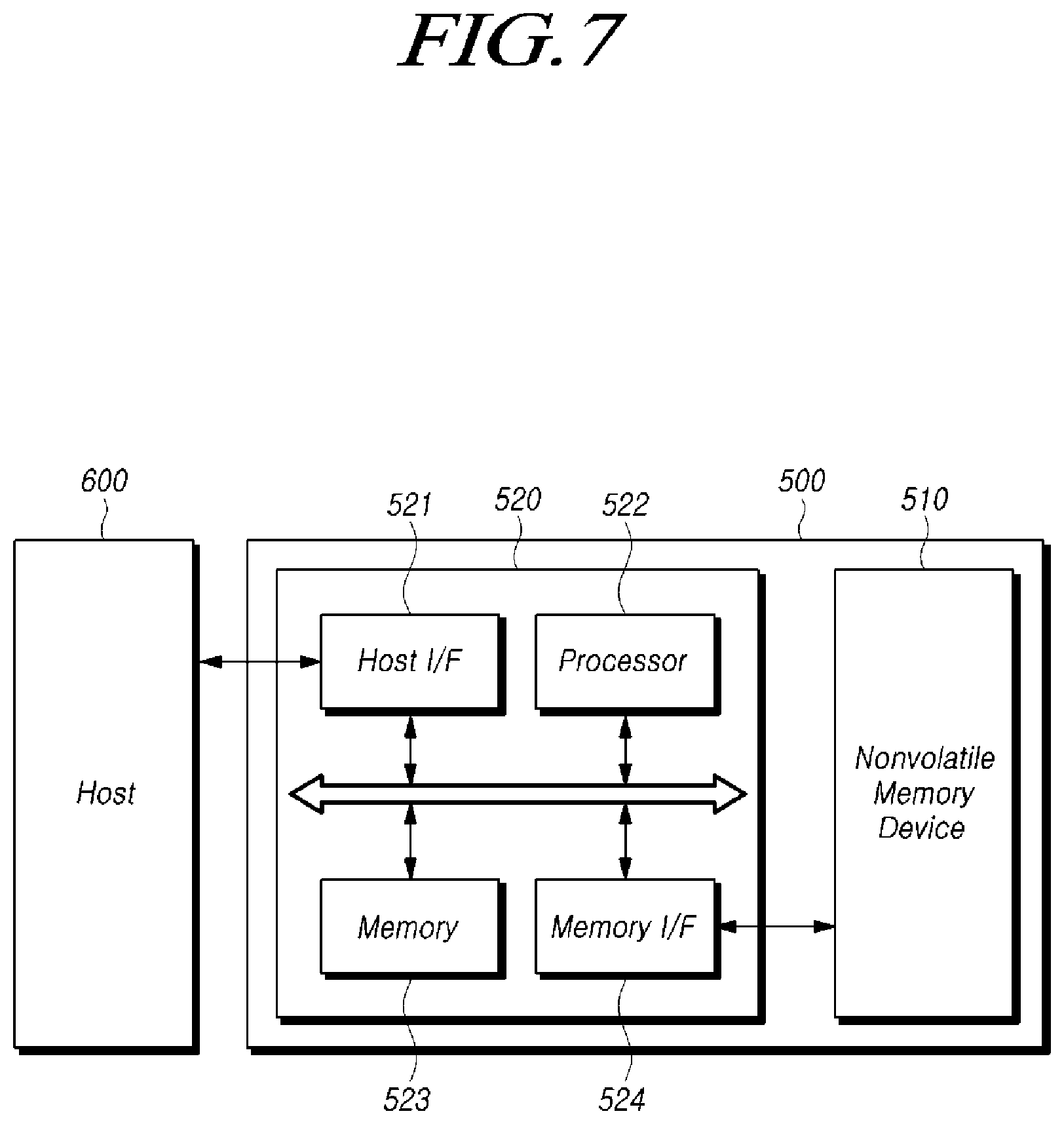 Patent US12417989 Figure 7 – Semiconductor memory device including stacked semiconductor layers