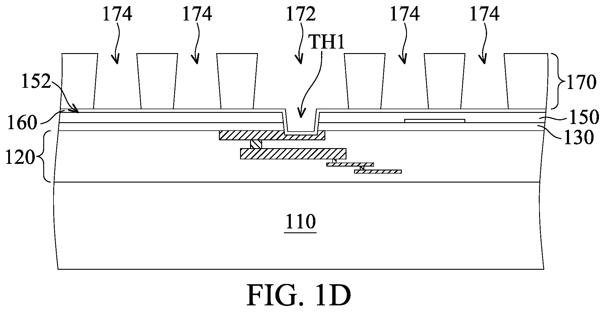 Patent US12417992 Figure 4 – Chip structure with conductive pillar and method for forming the same