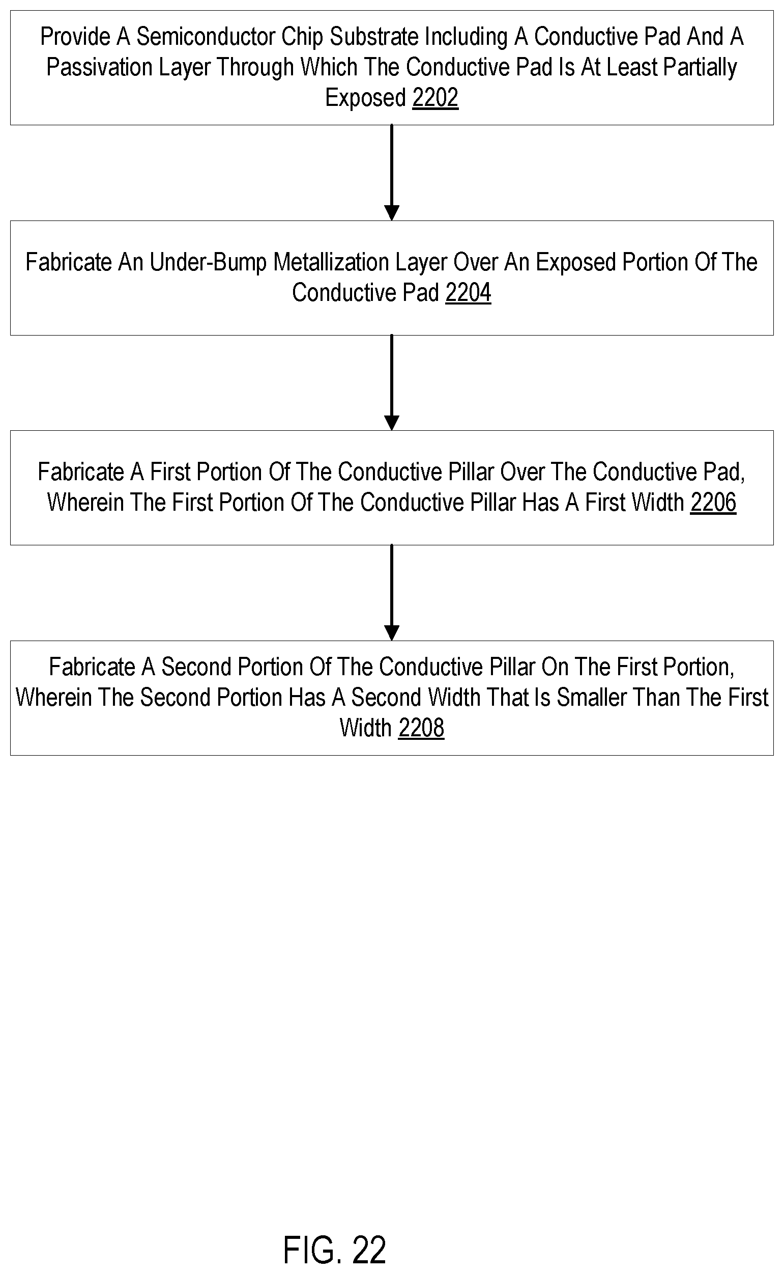 Patent US12417994 Figure 20 – Semiconductor chip having stepped conductive pillars