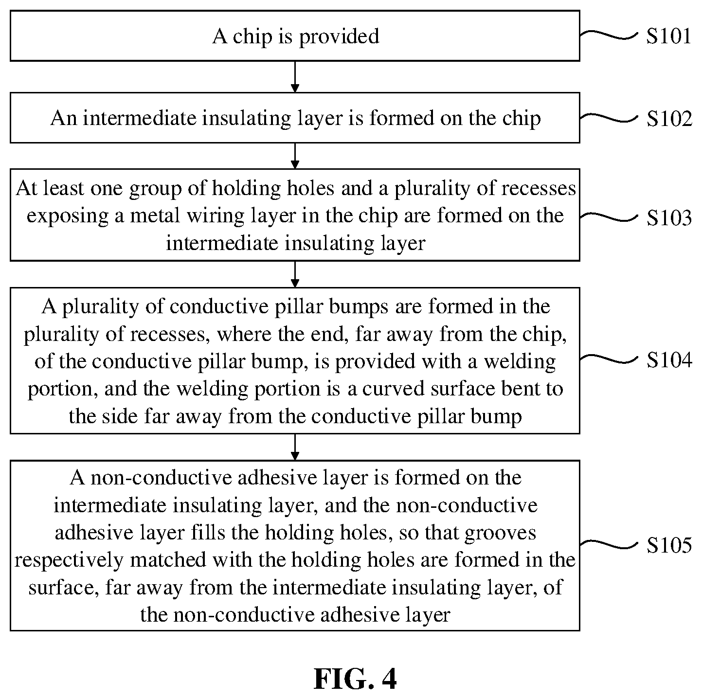 Patent US12417995 Figure 3 – Chip packaging structure and method for preparing the same, and method for packaging semiconductor structure
