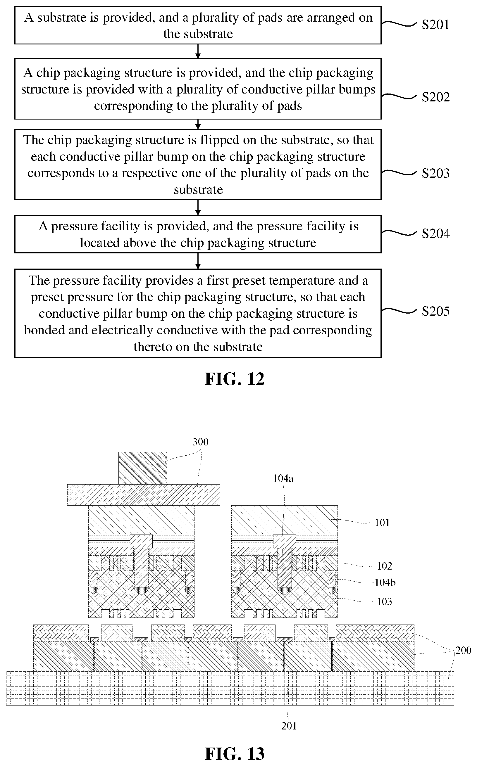 Patent US12417995 Figure 11 – Chip packaging structure and method for preparing the same, and method for packaging semiconductor structure