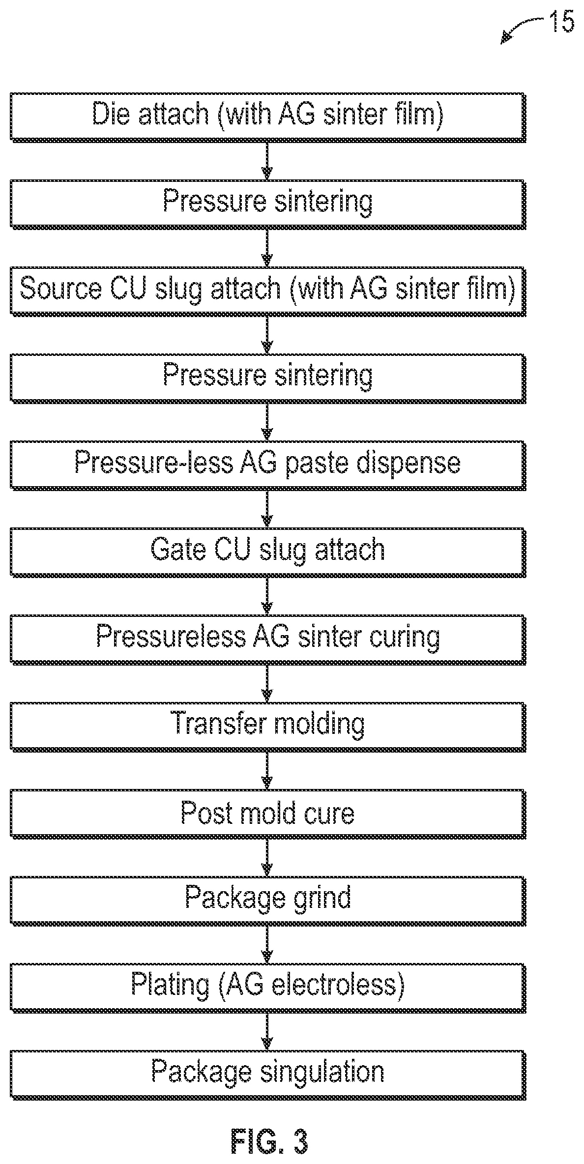 Patent US12417999 Figure 3 – Semiconductor packages using package in package systems and related methods