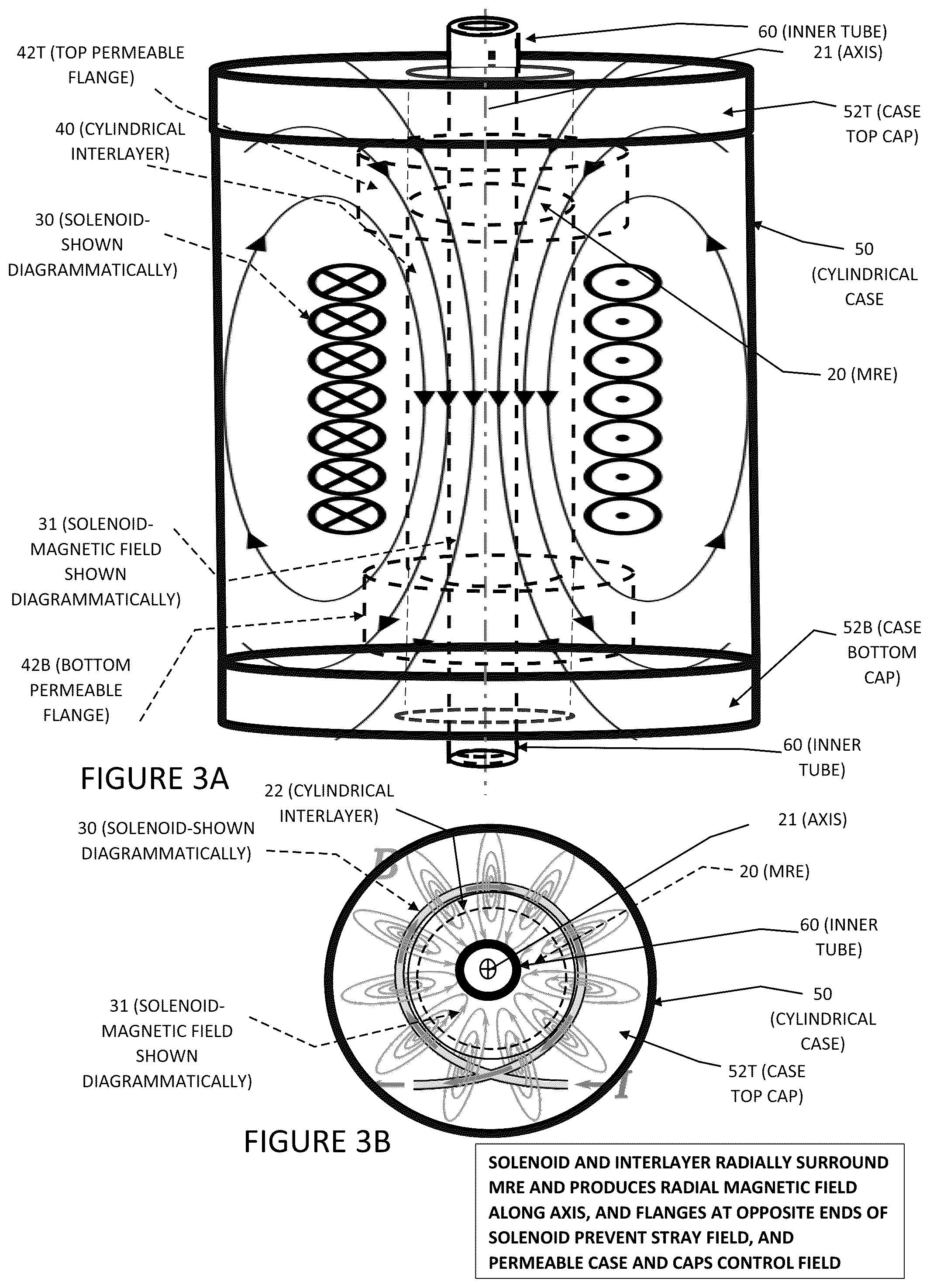 Patent US12422010 Figure 3 – Magnetorheological elastomer (MRE) apparatuses, methods, and systems, including bushings for vibrational damping or isolation