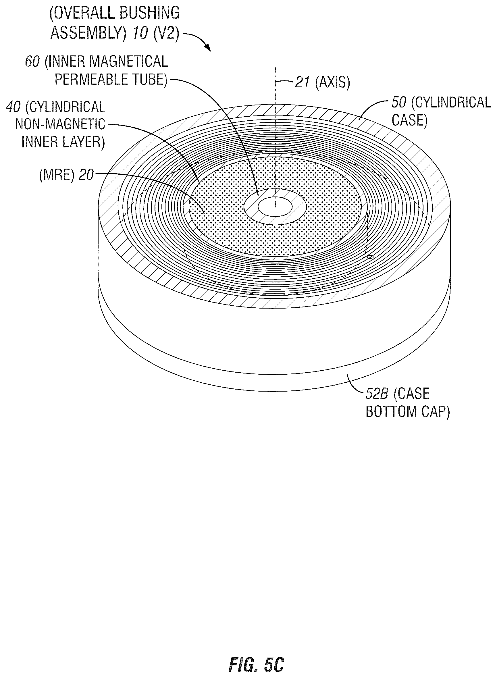 Patent US12422010 Figure 7 – Magnetorheological elastomer (MRE) apparatuses, methods, and systems, including bushings for vibrational damping or isolation