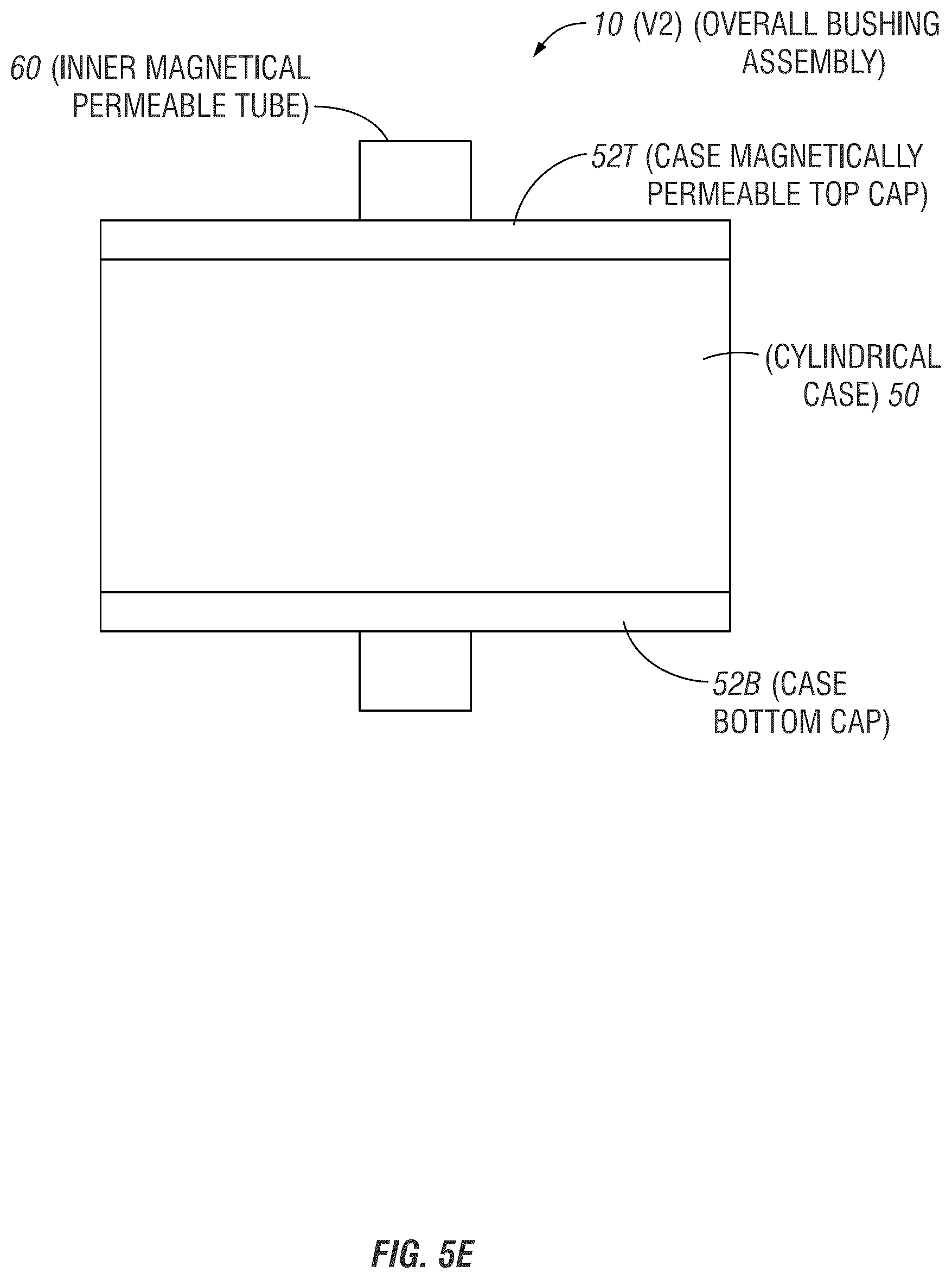 Patent US12422010 Figure 9 – Magnetorheological elastomer (MRE) apparatuses, methods, and systems, including bushings for vibrational damping or isolation