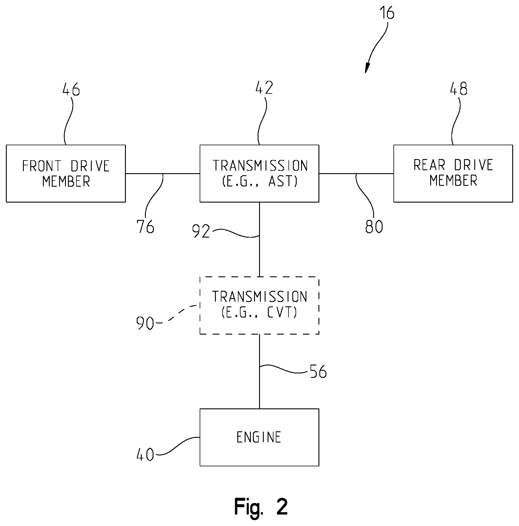 Patent US12422022 Figure 2 – Automated sequential transmissions