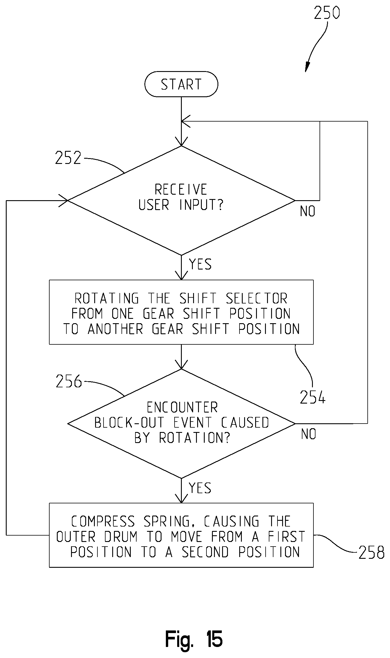 Patent US12422022 Figure 15 – Automated sequential transmissions