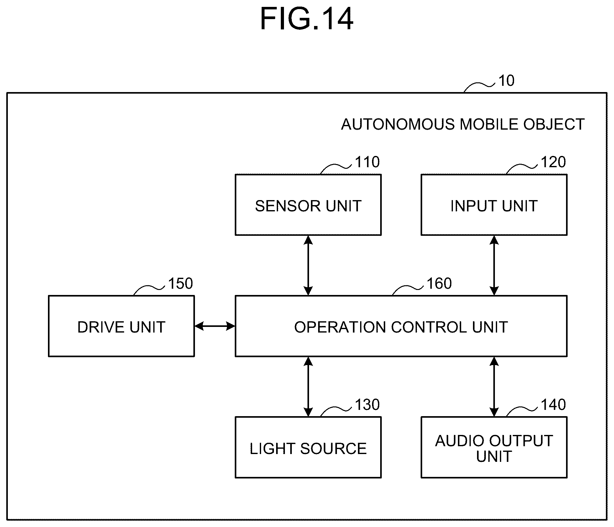 Patent US12422027 Figure 11 – Spring expansion/compression mechanism, robot, and electronic device