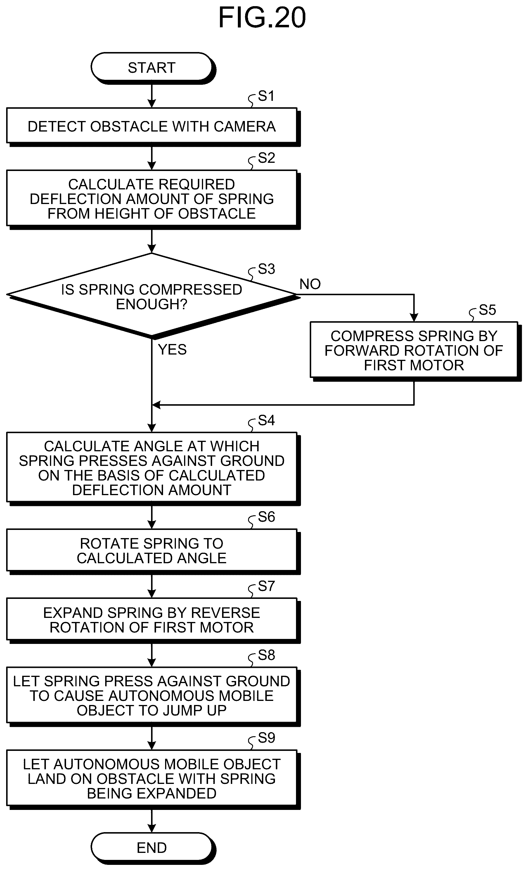 Patent US12422027 Figure 15 – Spring expansion/compression mechanism, robot, and electronic device