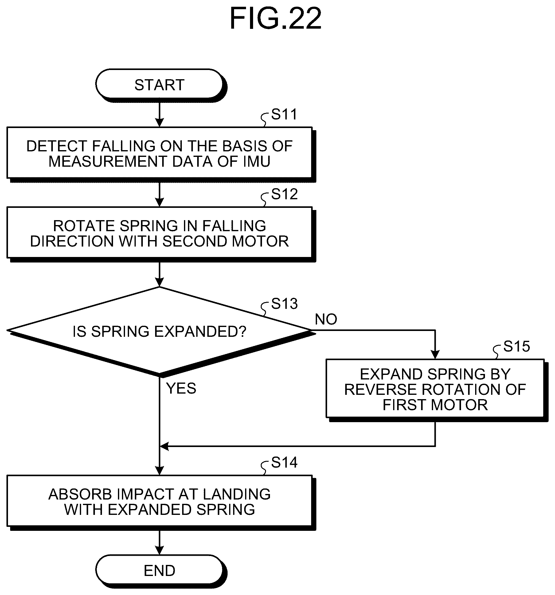 Patent US12422027 Figure 17 – Spring expansion/compression mechanism, robot, and electronic device