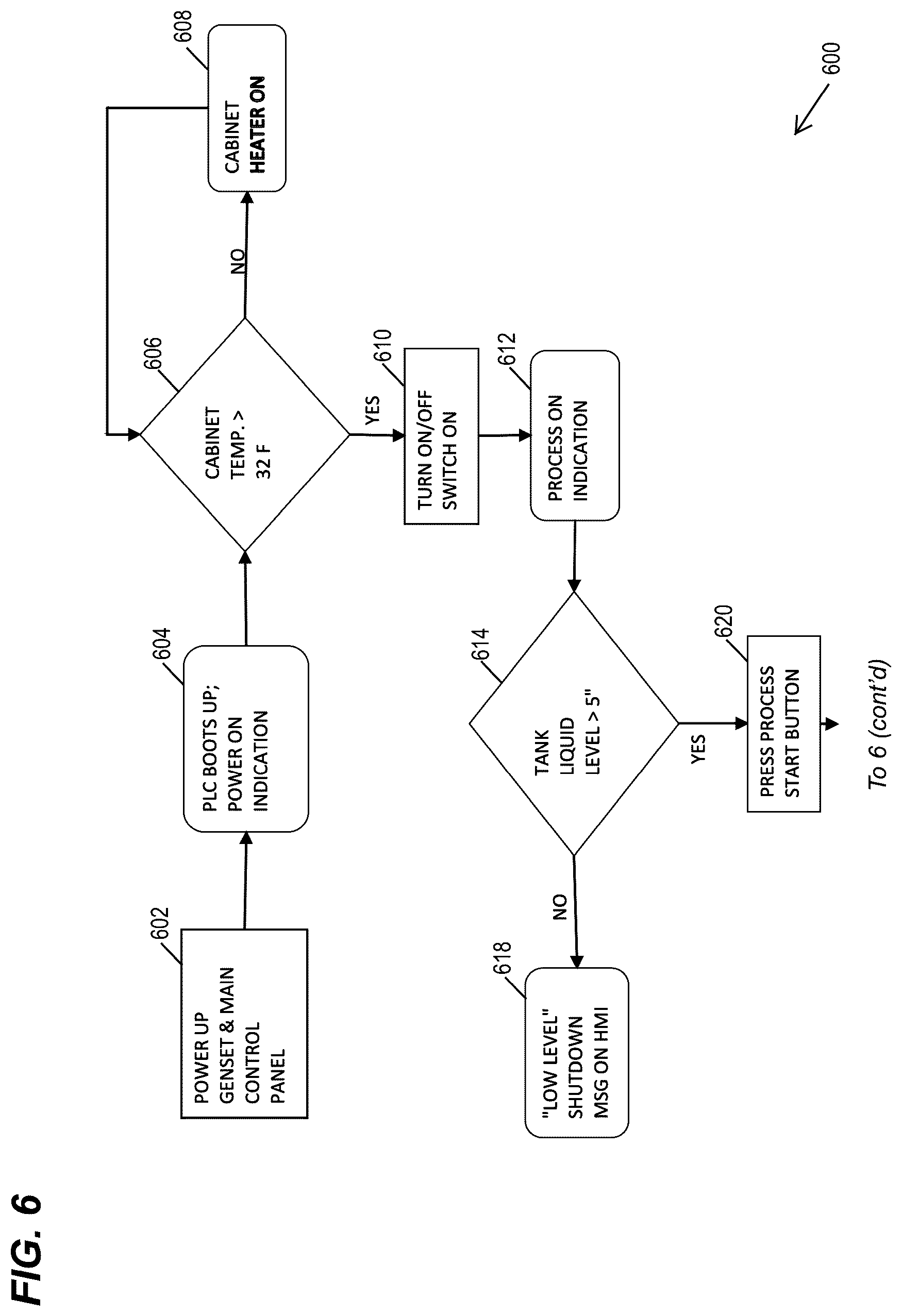Patent US12422097 Figure 7 – Mobile liquid hydrogen recharger