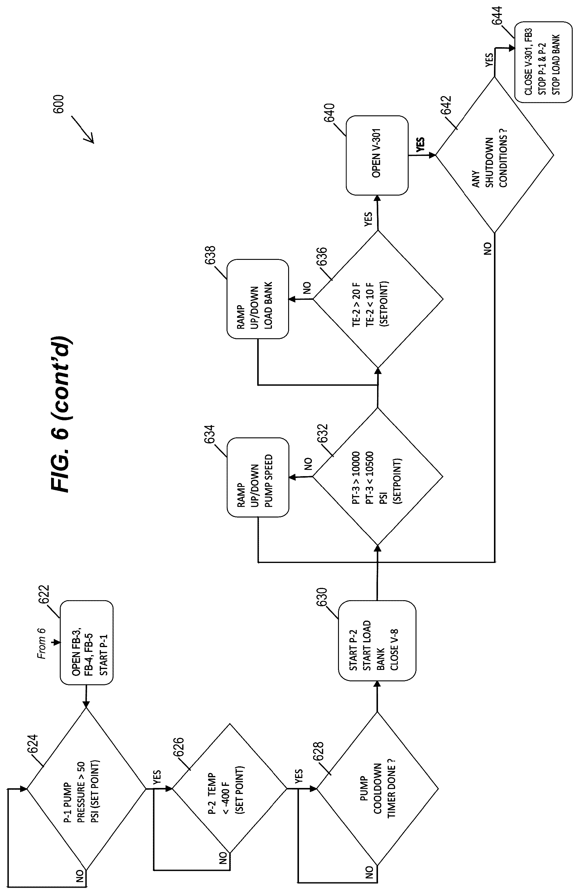 Patent US12422097 Figure 8 – Mobile liquid hydrogen recharger