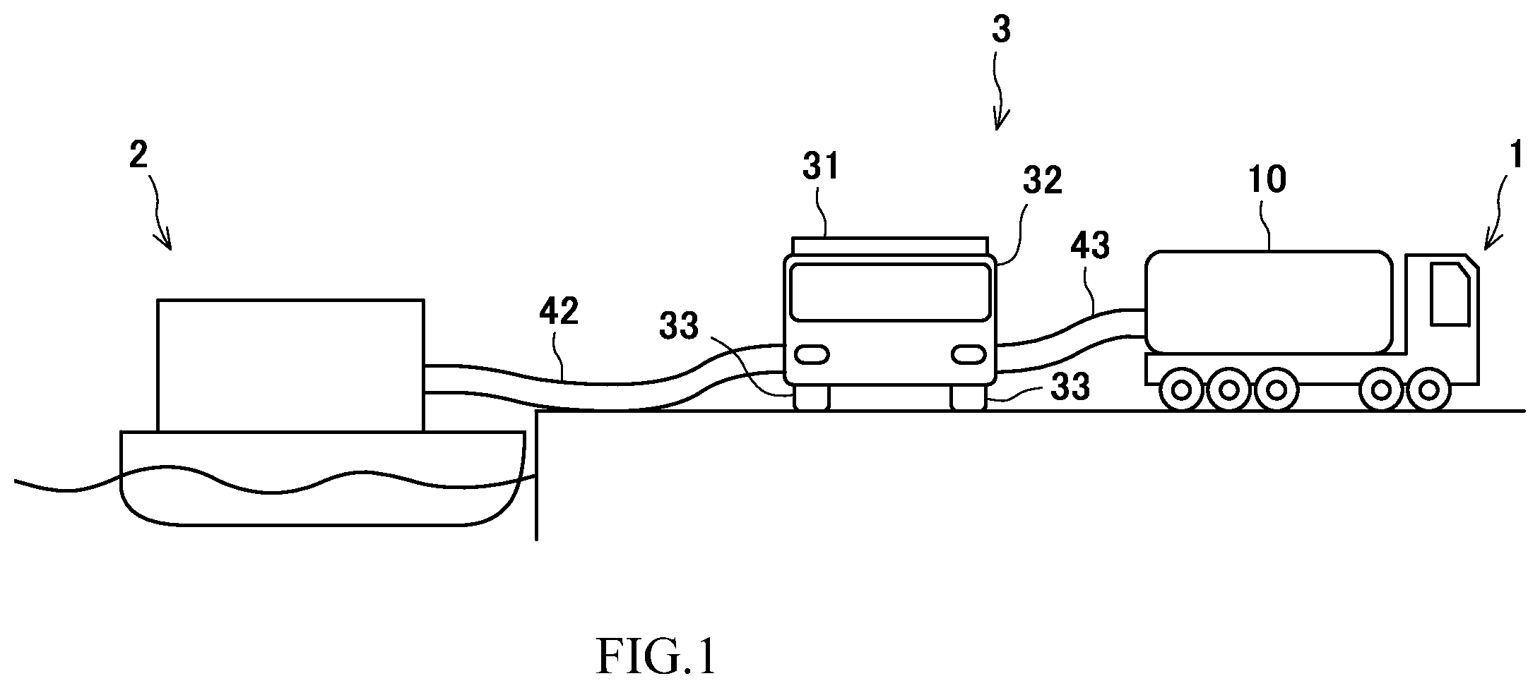Patent US12422098 — Portable cargo handling equipment for liquid hydrogen and emergency release method — Figure 1
