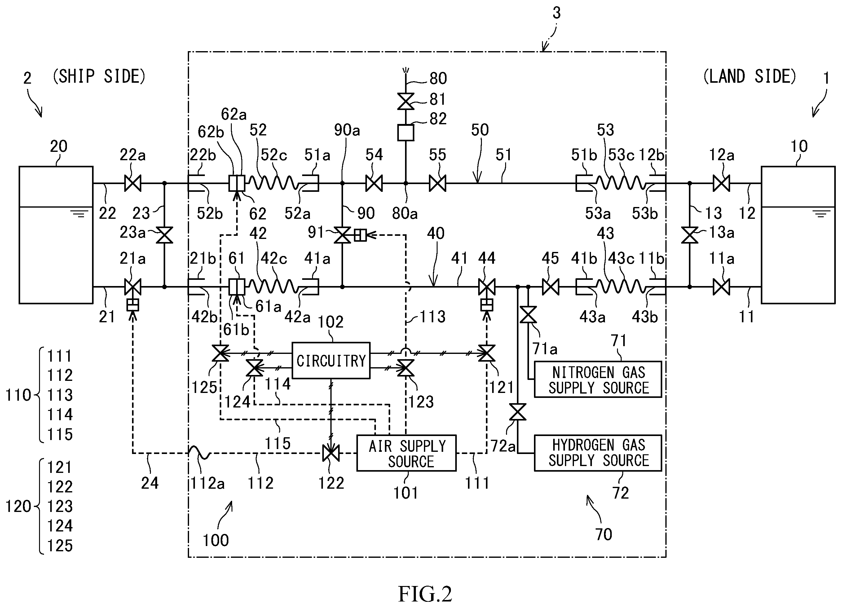 Patent US12422098 Figure 2 – Portable cargo handling equipment for liquid hydrogen and emergency release method