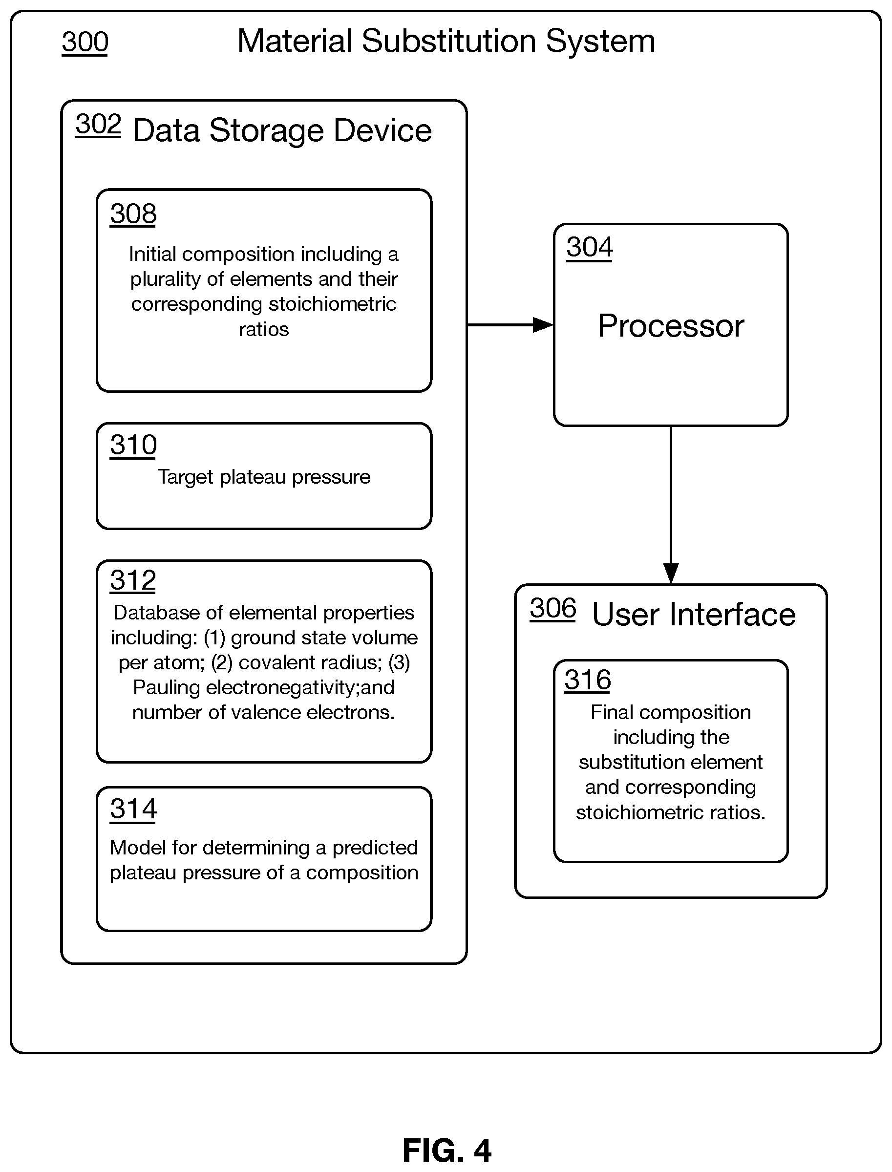 Patent US12422099 Figure 3 – Hydrogen compression and storage systems
