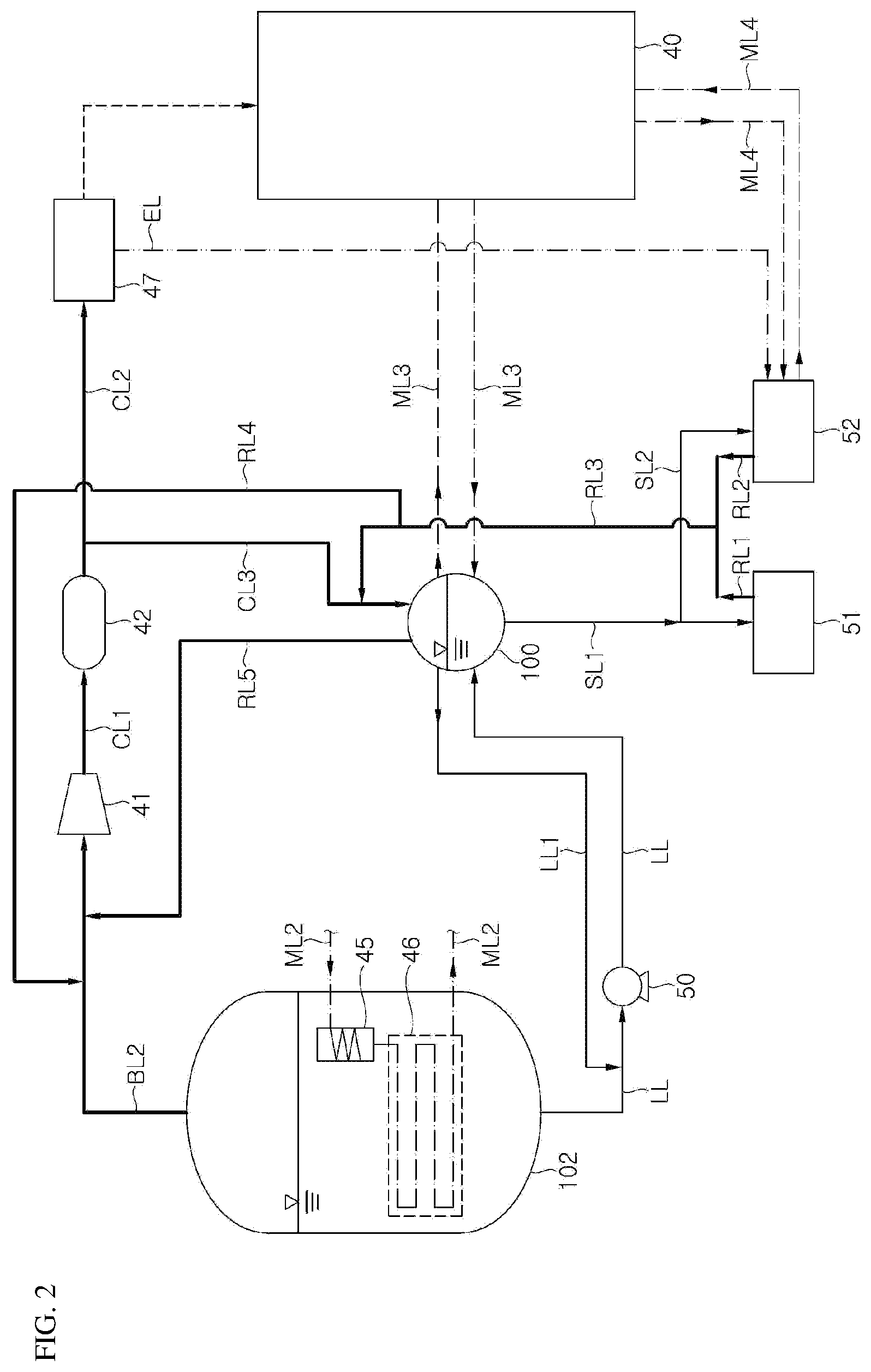 Patent US12422101 Figure 2 – System and method for controlling boil-off gas from liquefied hydrogen