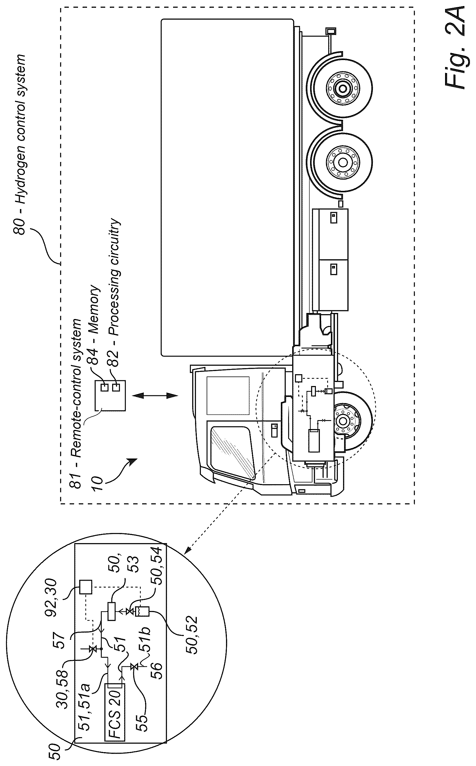 Patent US12422104 Figure 2 – Method for controlling purging of hydrogen from a hydrogen circuit of a vehicle