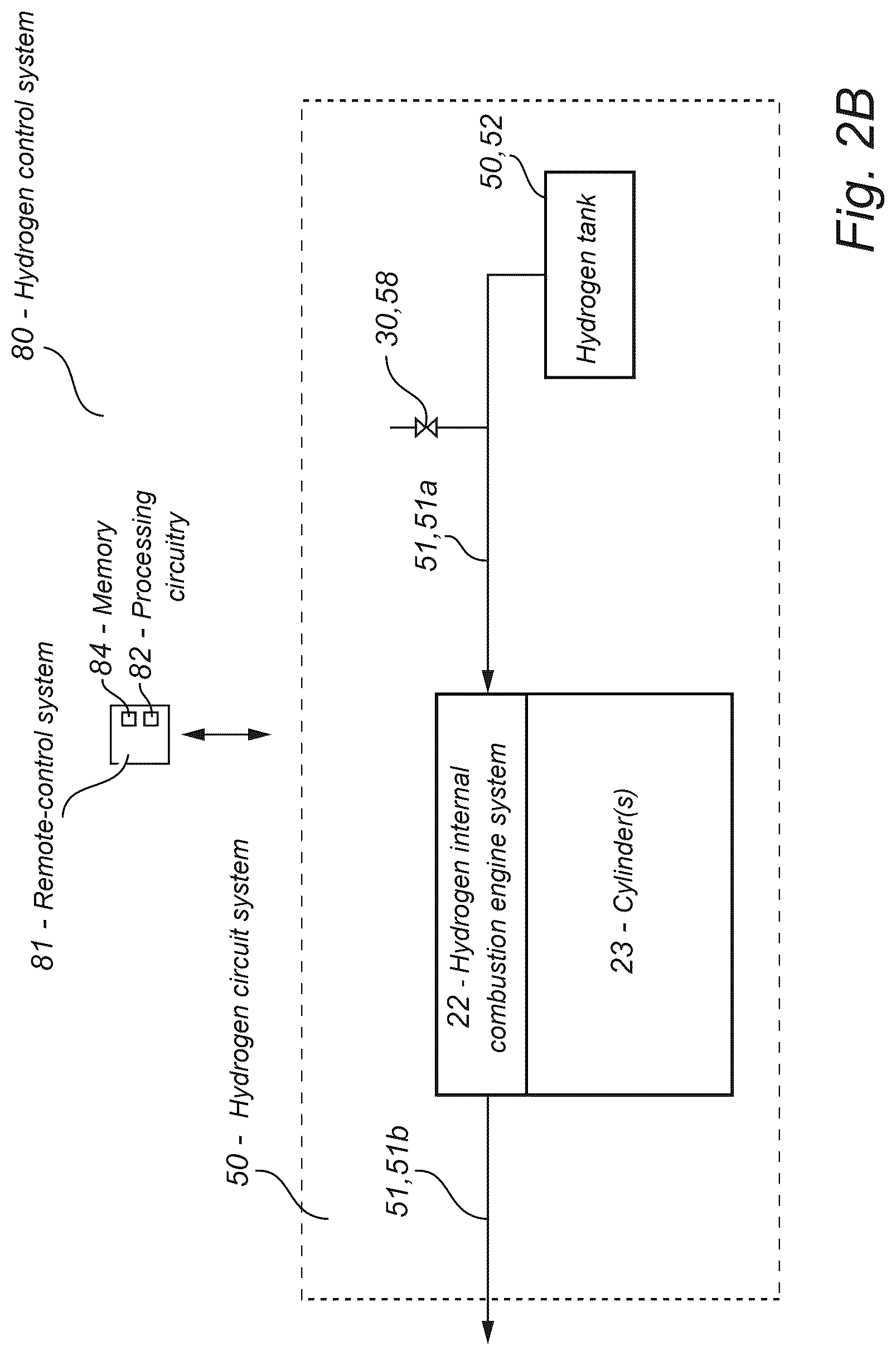 Patent US12422104 Figure 3 – Method for controlling purging of hydrogen from a hydrogen circuit of a vehicle