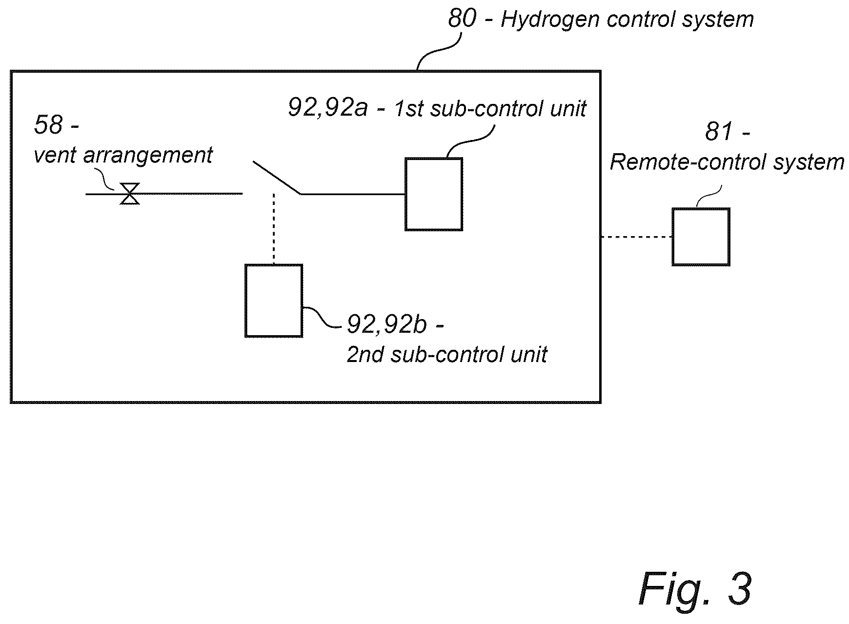 Patent US12422104 Figure 4 – Method for controlling purging of hydrogen from a hydrogen circuit of a vehicle