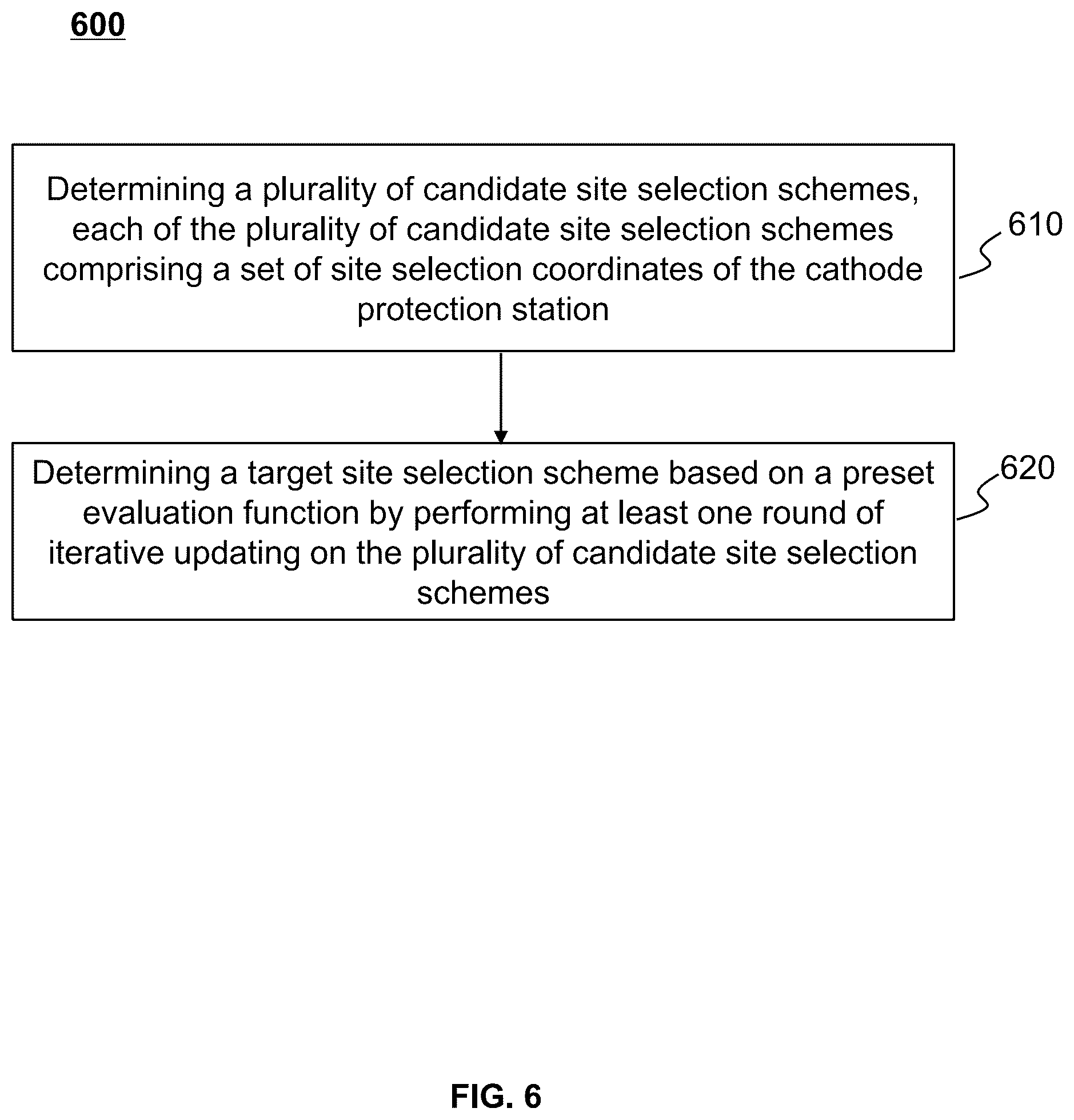 Patent US12422107 Figure 6 – Method, internet of things system, and medium for preventing electrochemical corrosion of smart gas pipeline