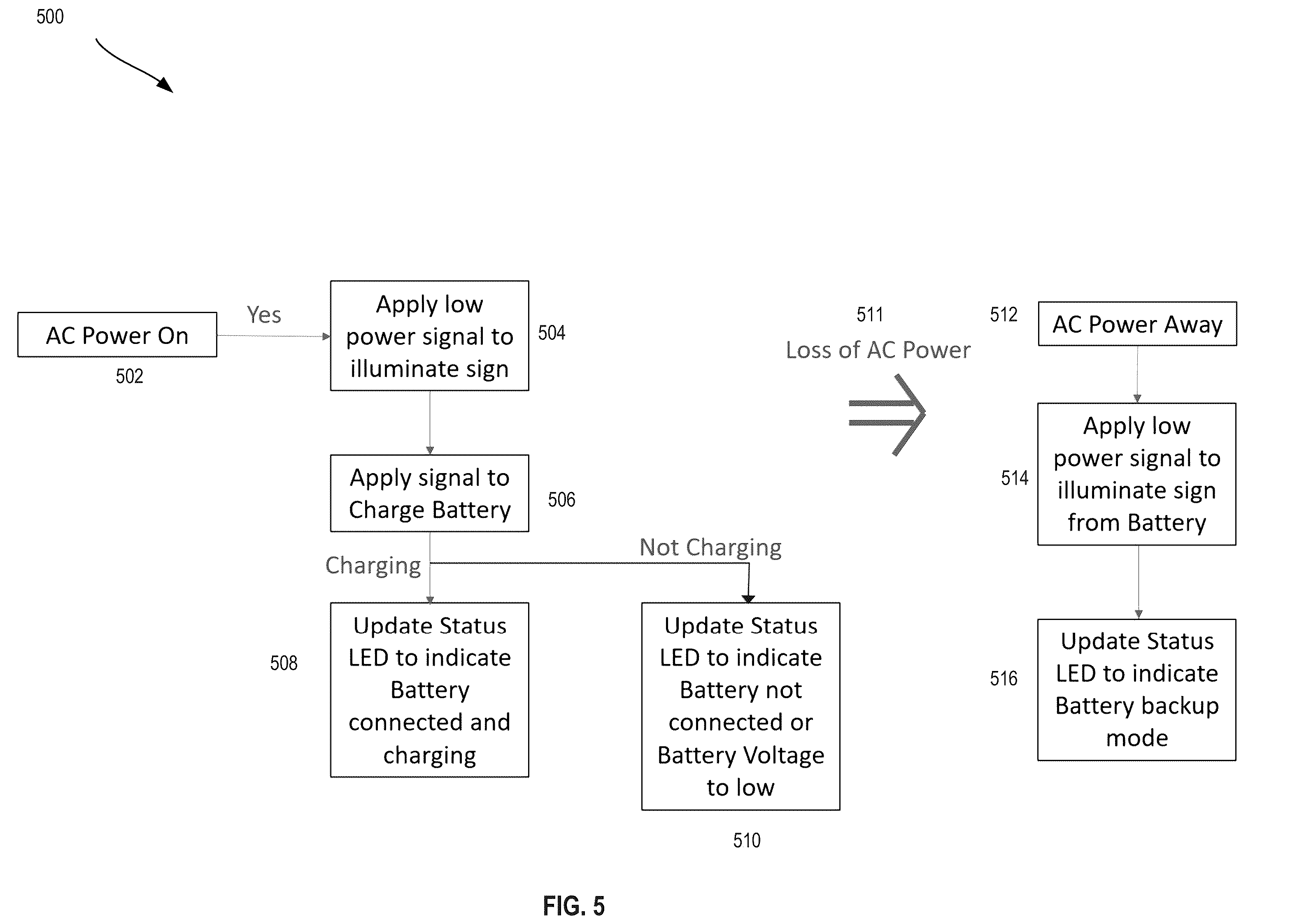 Patent US12422115 Figure 4 – Lighting device with battery backup