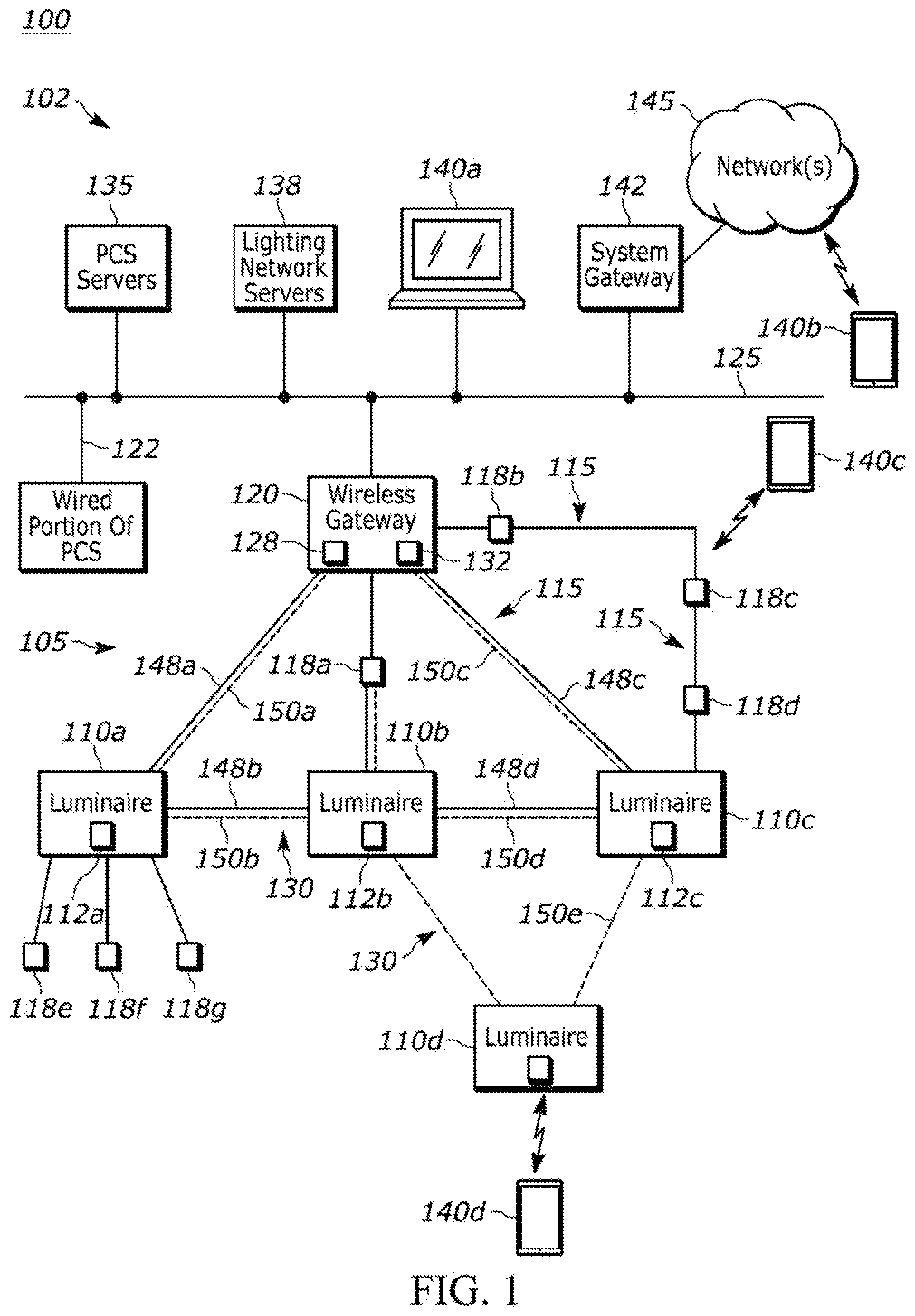 Patent US12422116 Figure 1 – Hazardous area lighting with emergency power back up and wireless communications