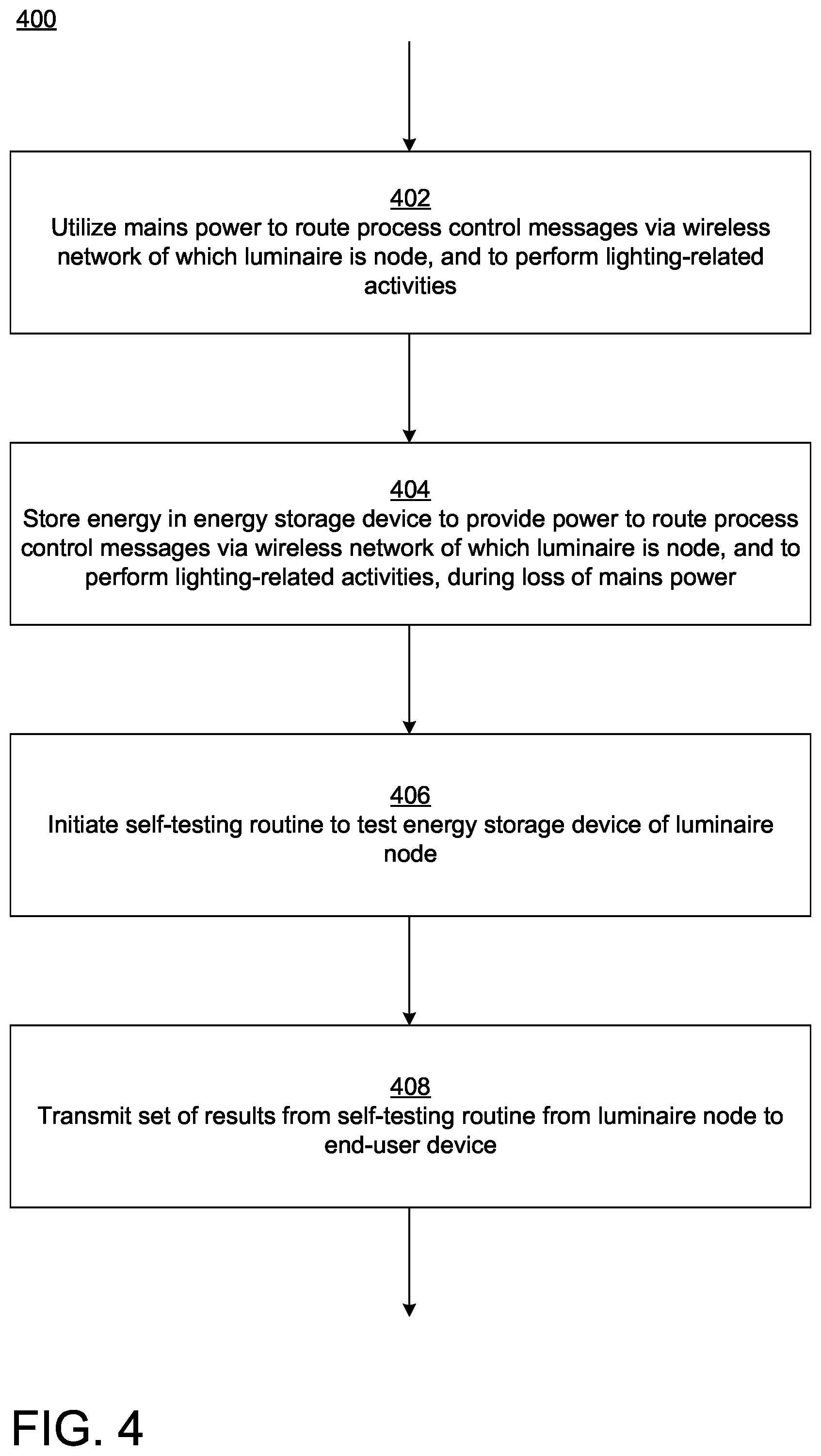 Patent US12422116 Figure 4 – Hazardous area lighting with emergency power back up and wireless communications