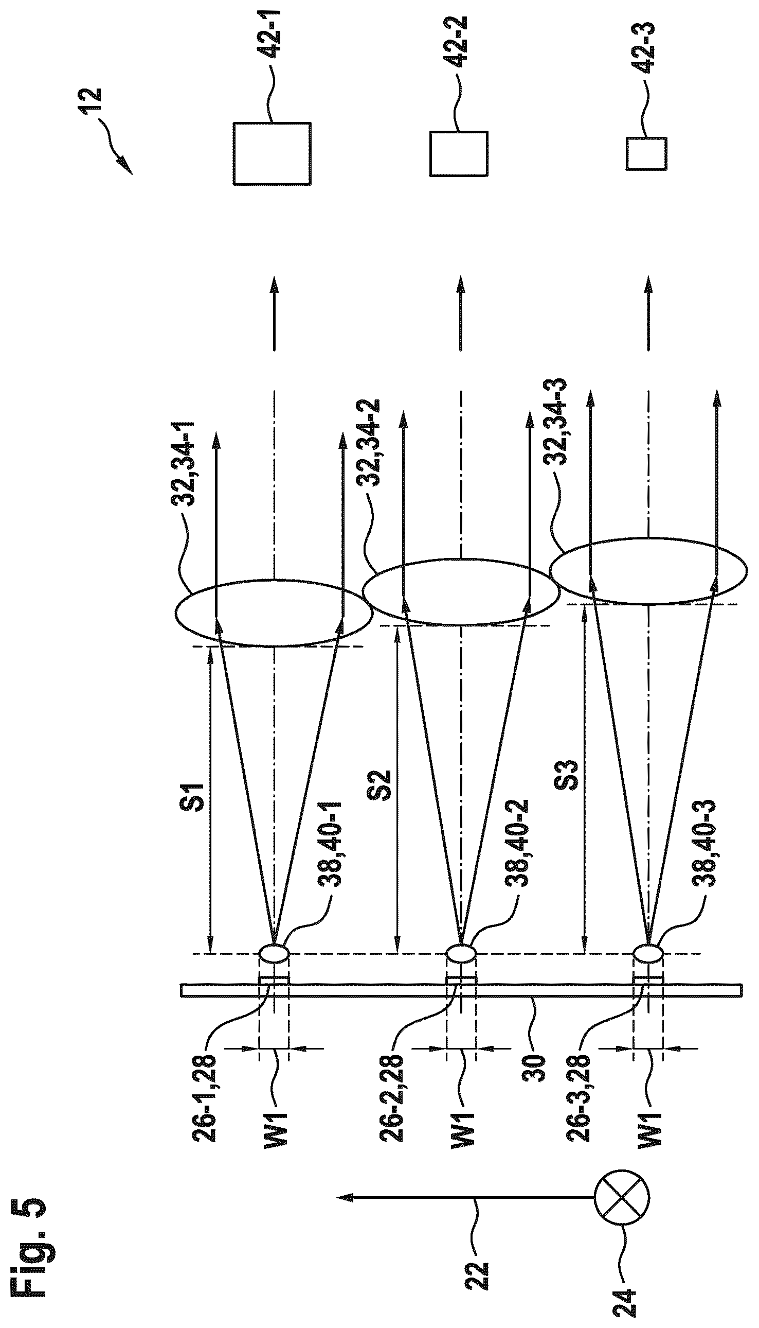 Patent US12422120 Figure 5 – Light module for a motor vehicle headlight, and motor vehicle headlight comprising such a light module