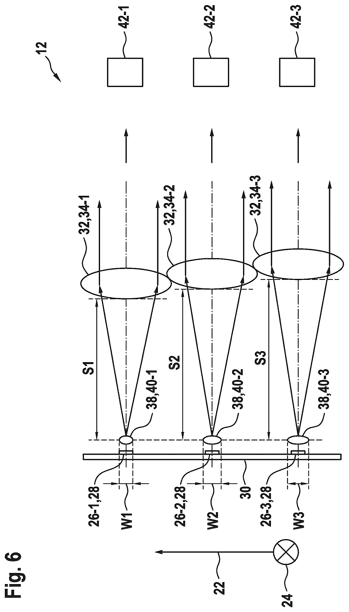 Patent US12422120 Figure 6 – Light module for a motor vehicle headlight, and motor vehicle headlight comprising such a light module