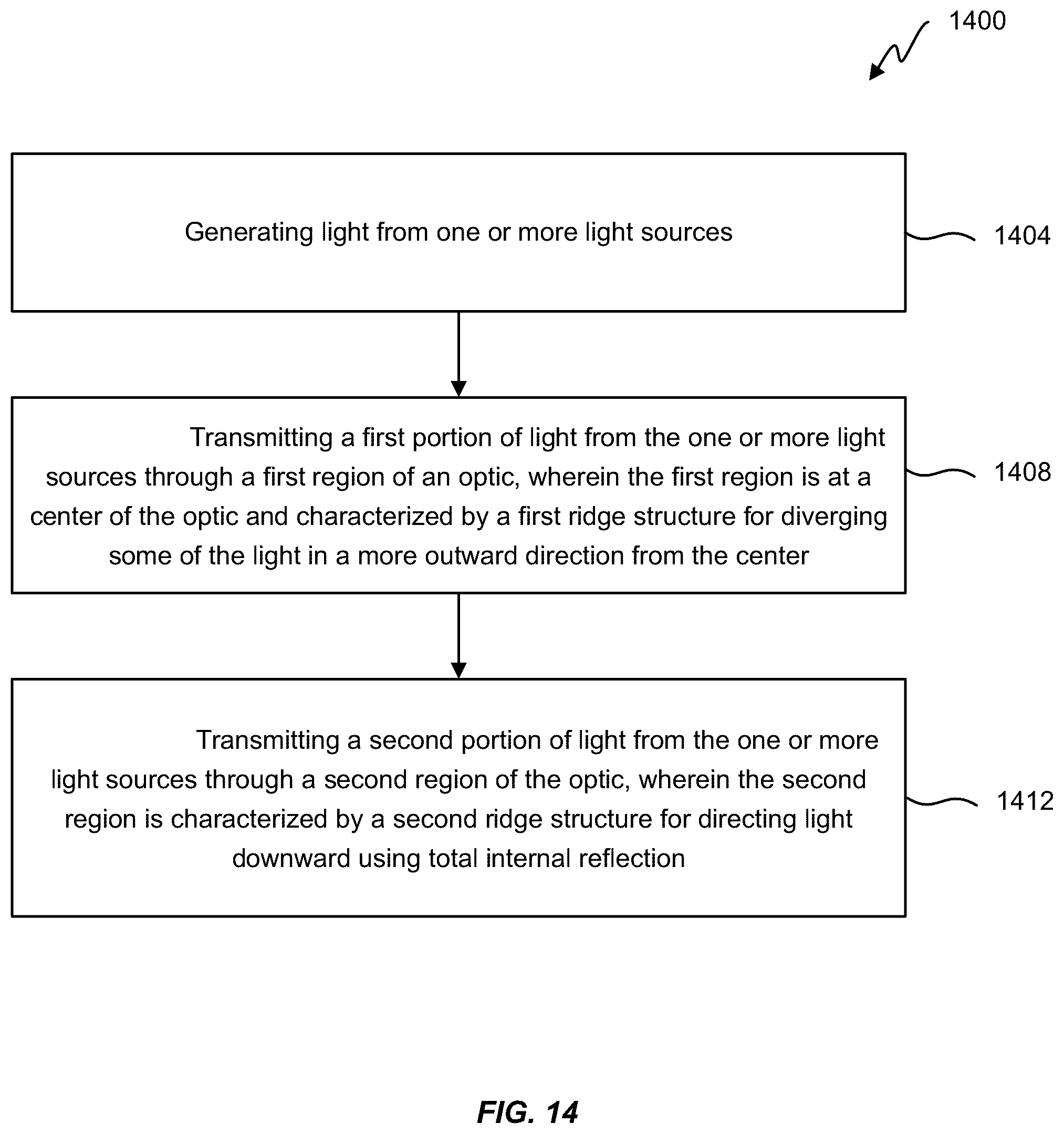 Patent US12422124 Figure 13 – Multi-region optic for flat illumination and color consistency