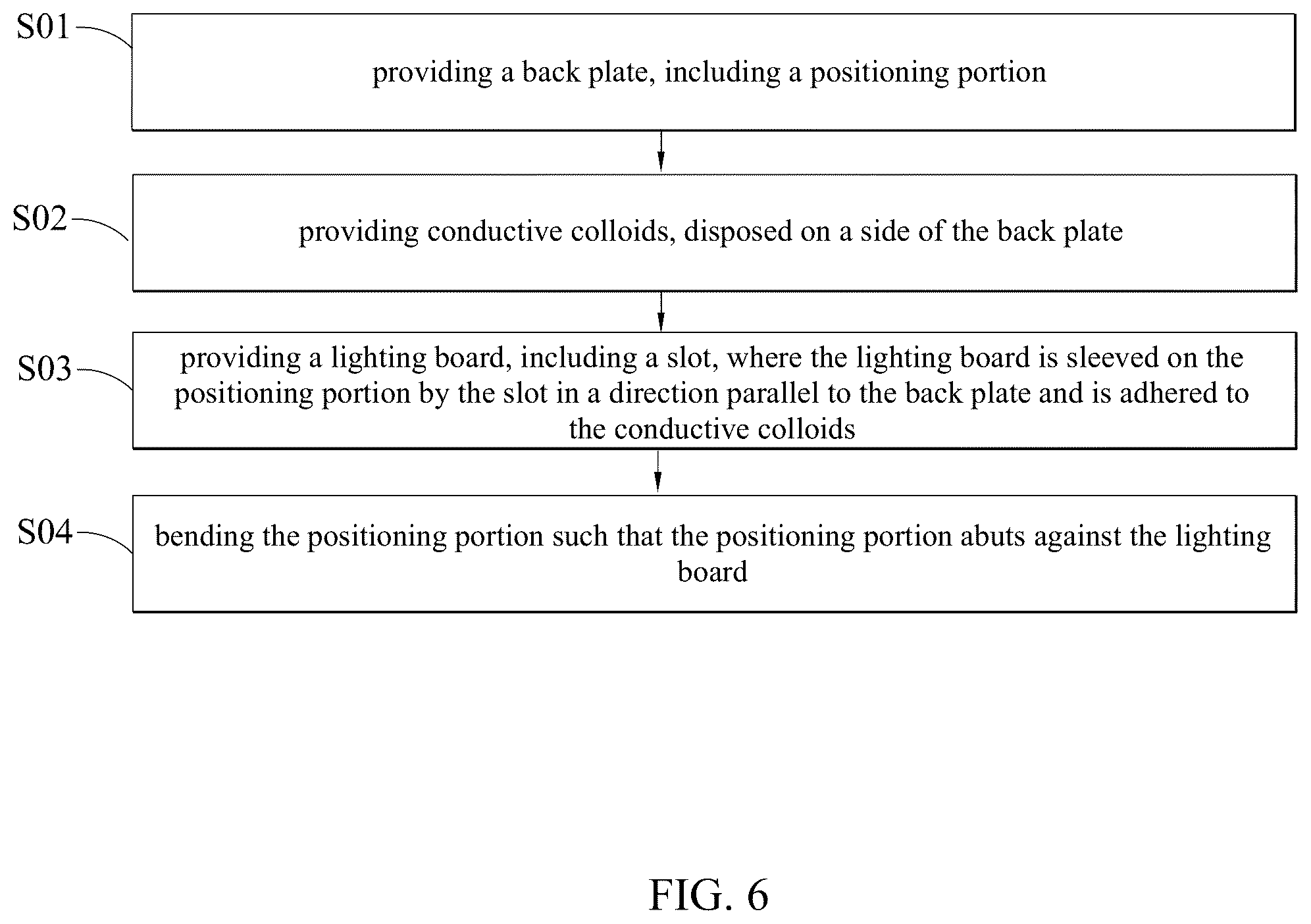 Patent US12422129 Figure 5 – Backlight module and assembly method thereof