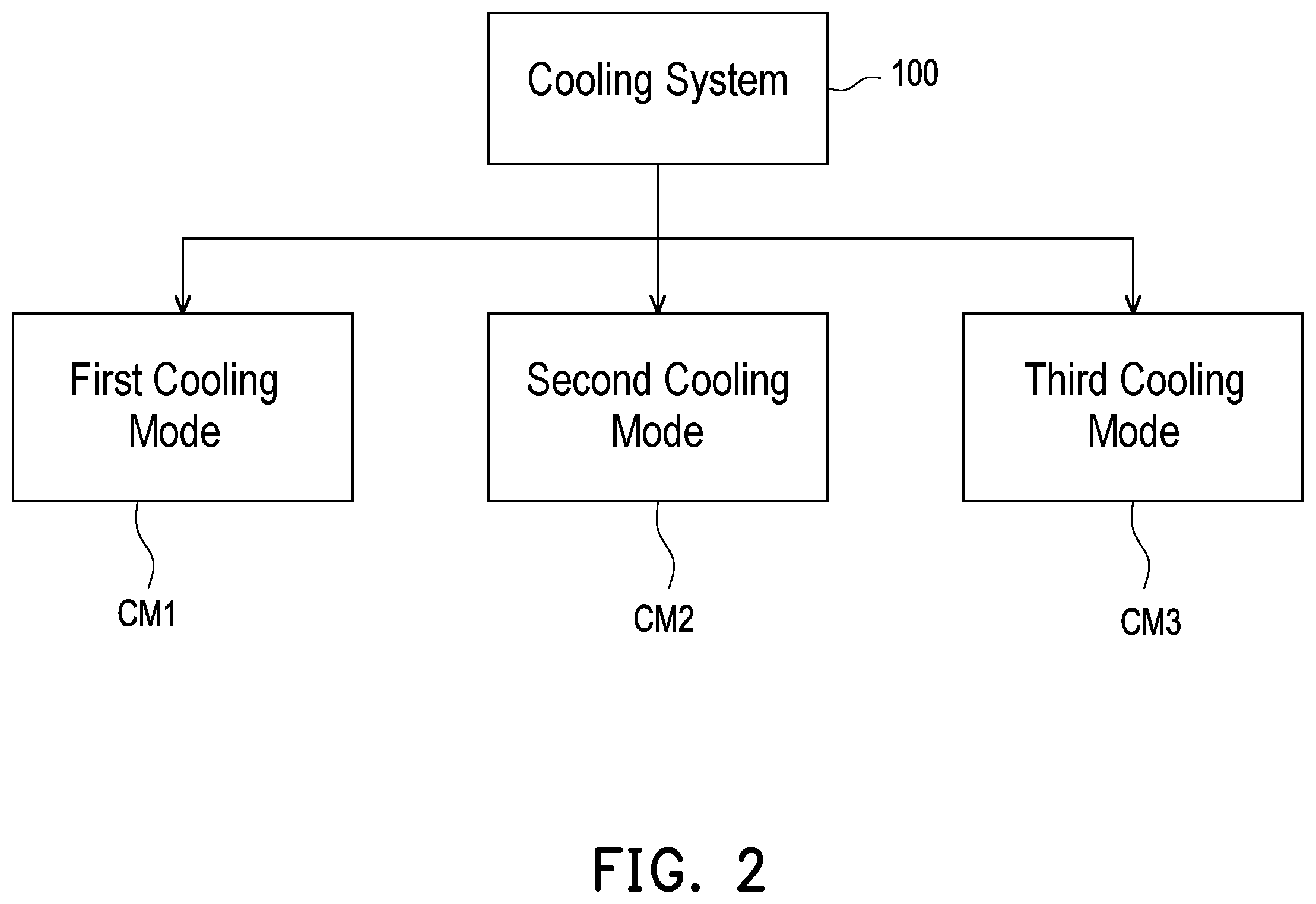 Patent US12422136 Figure 2 – Cooling system and control method of cooling system