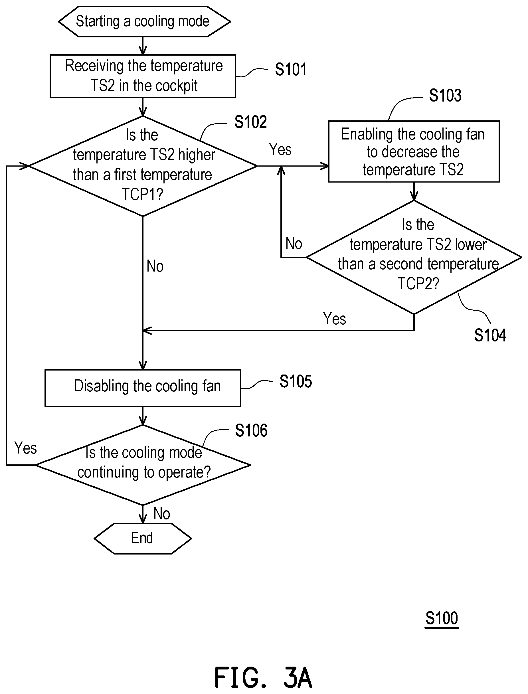 Patent US12422136 Figure 3 – Cooling system and control method of cooling system