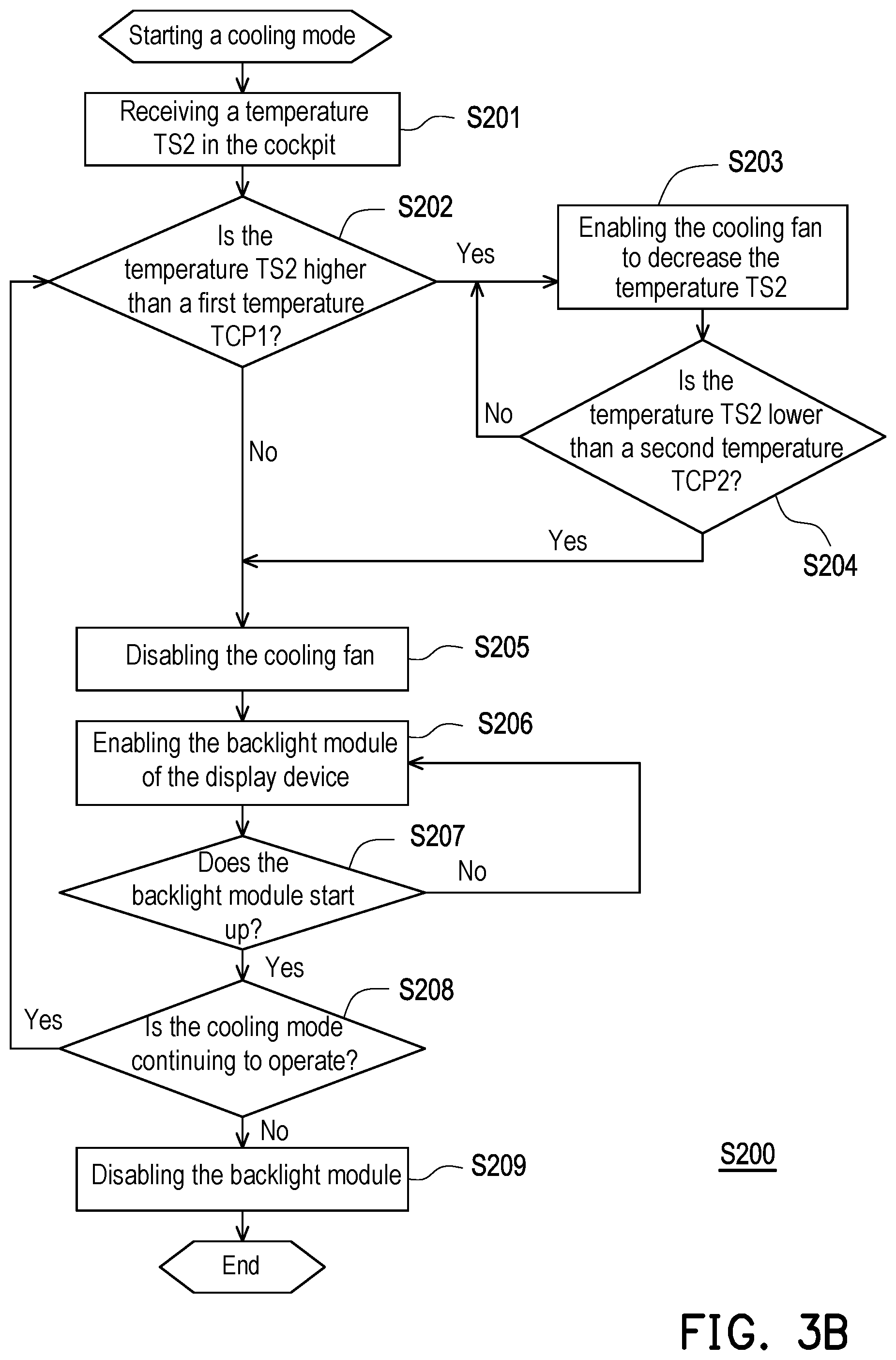 Patent US12422136 Figure 4 – Cooling system and control method of cooling system