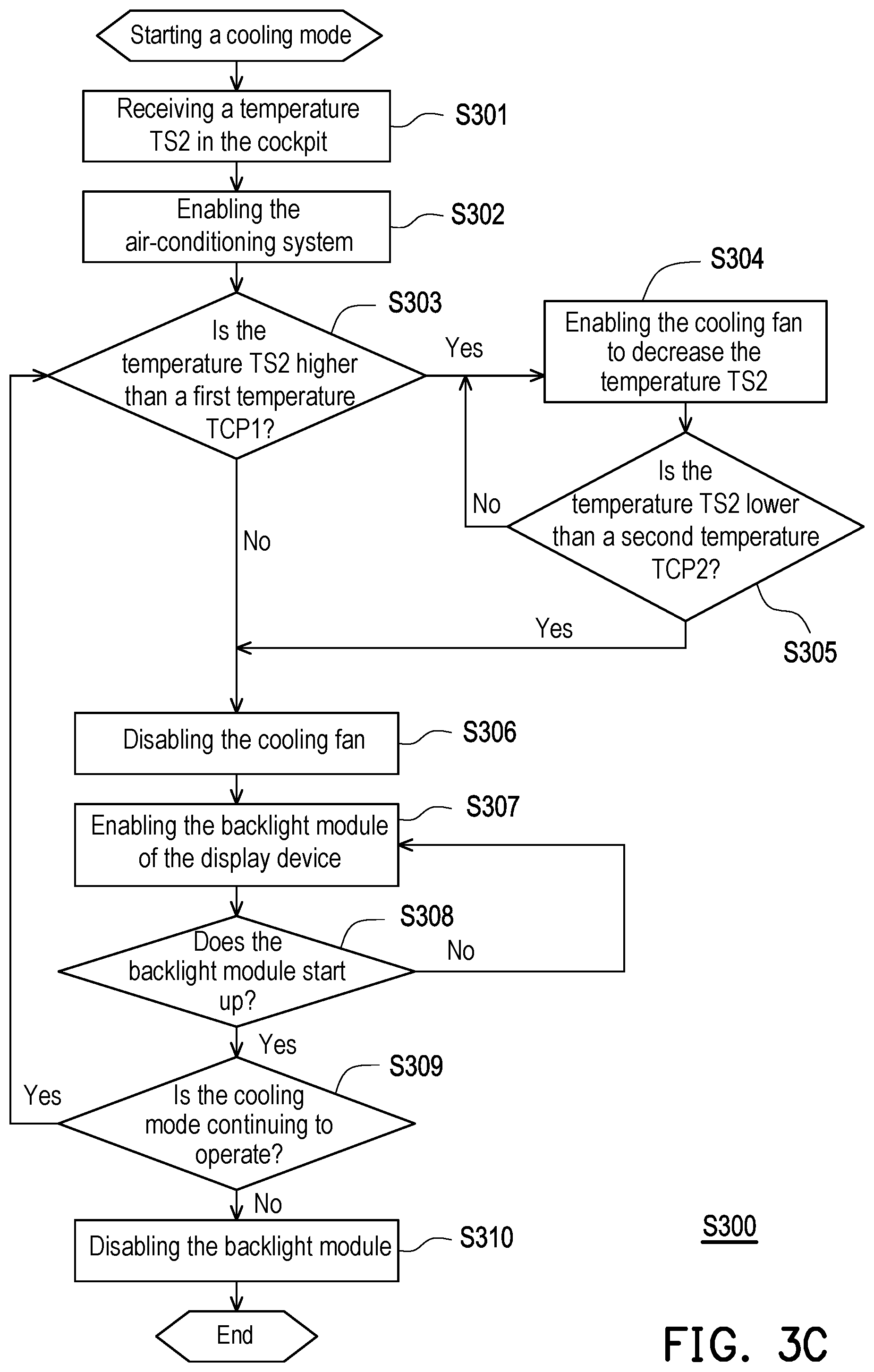 Patent US12422136 Figure 5 – Cooling system and control method of cooling system